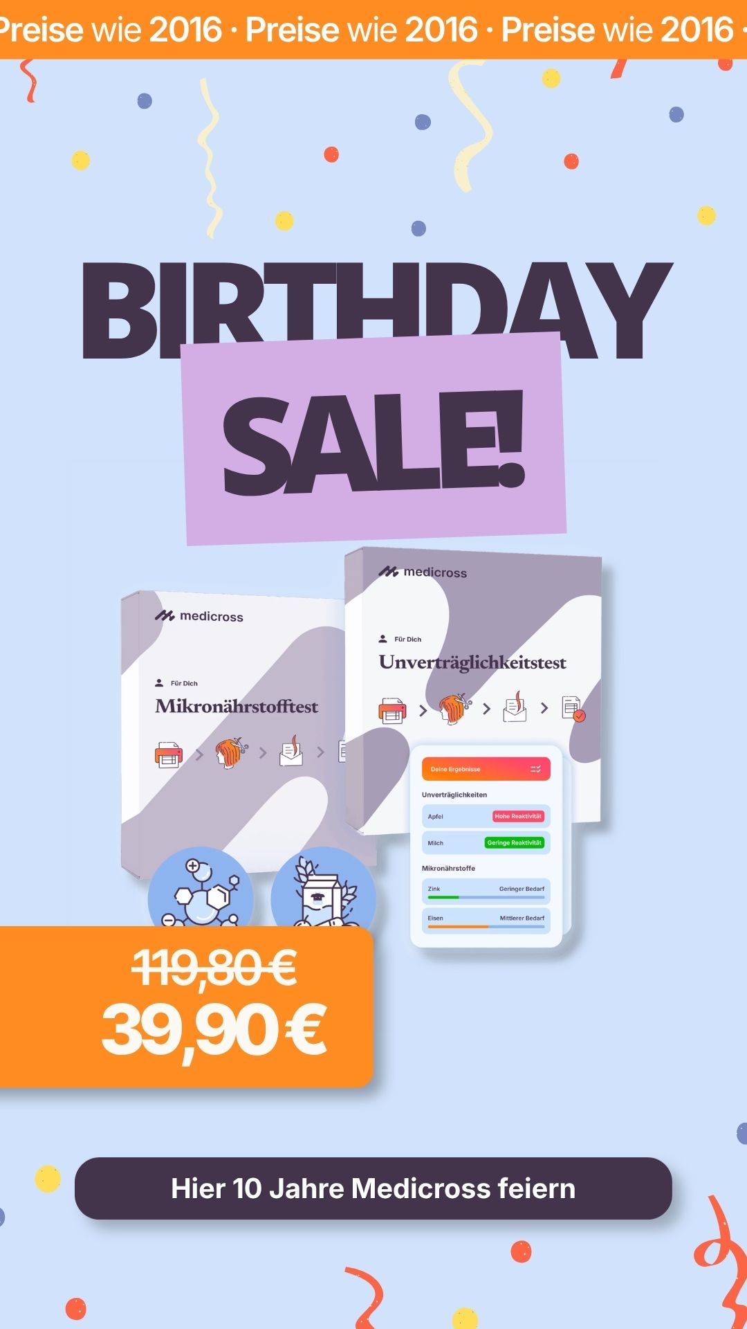 Medicross Labs Facebook ad