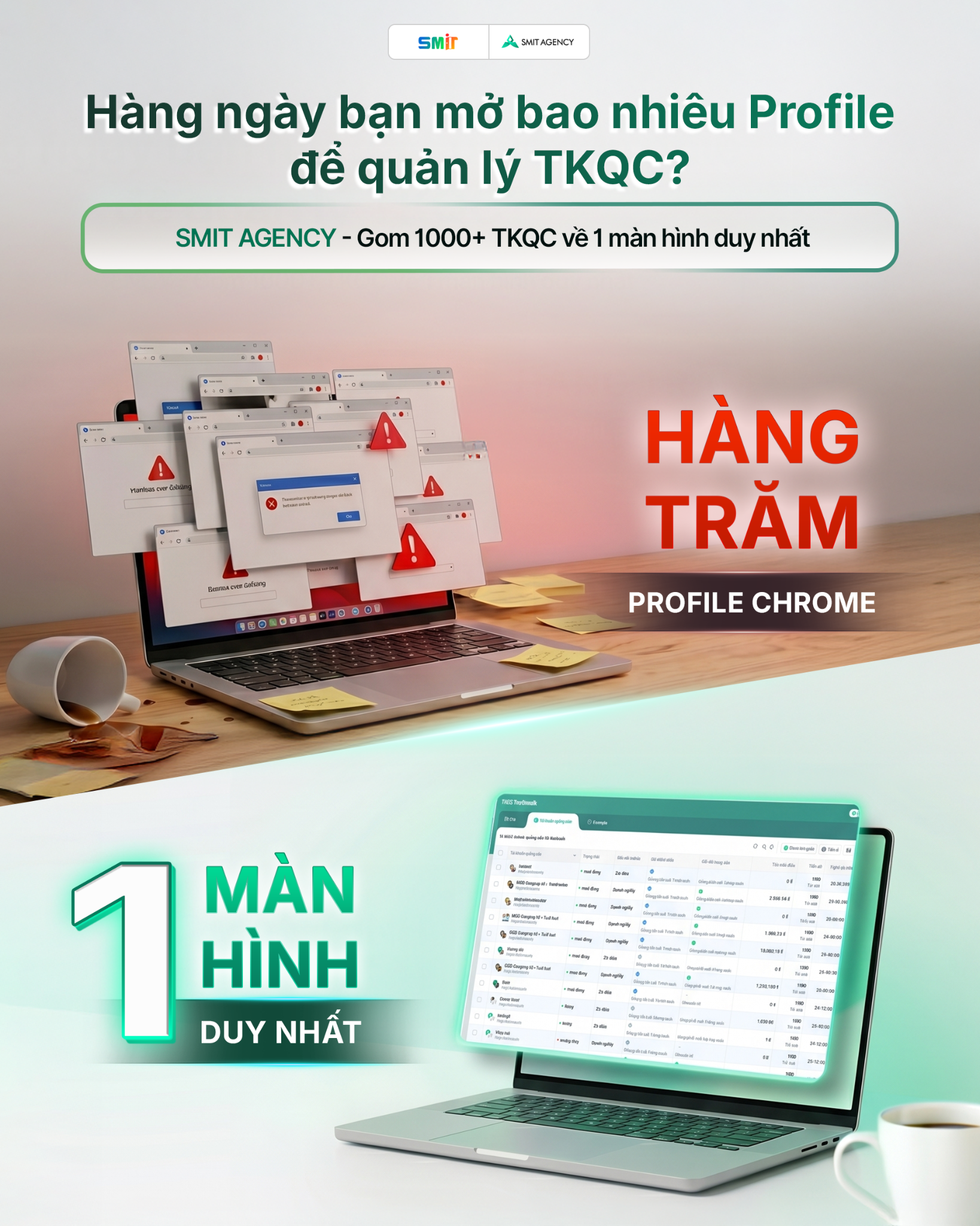 SMIT Agency - Phần mềm dành cho Agency cho thuê TKQC Facebook ad