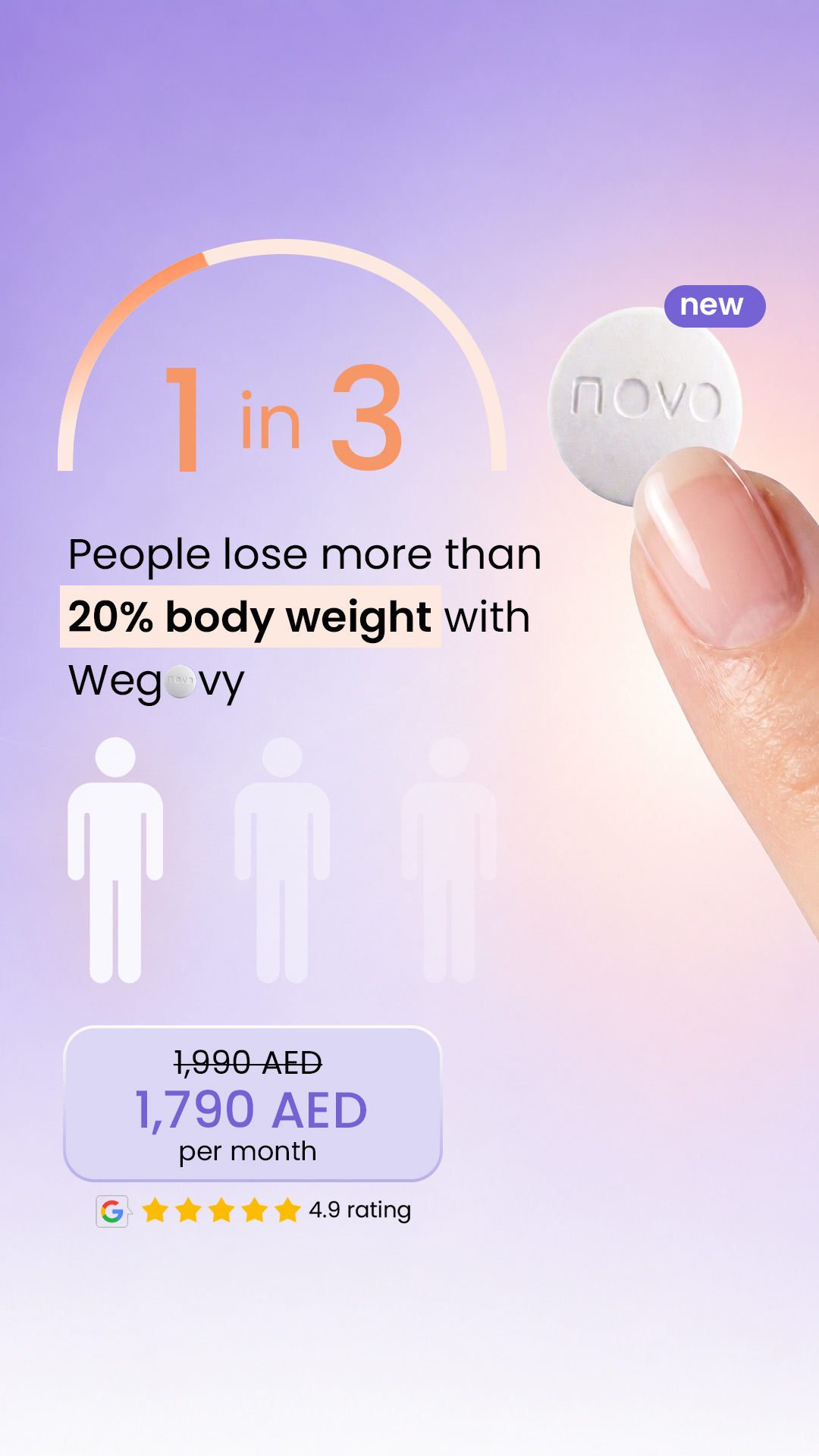 Endocare Clinic Facebook ad from Jul 31, 2026