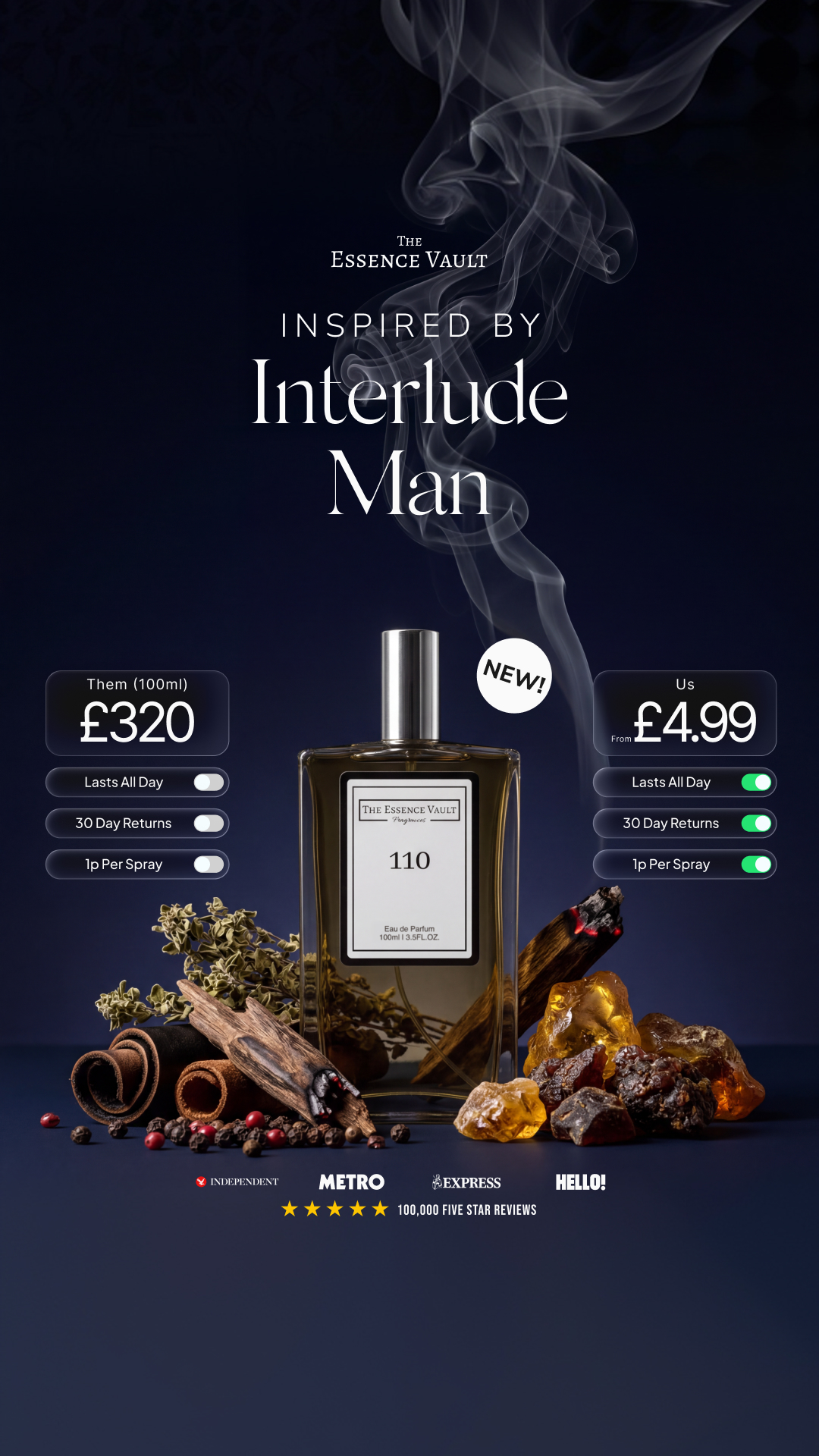 The Essence Vault Facebook ad from Mar 19, 2026