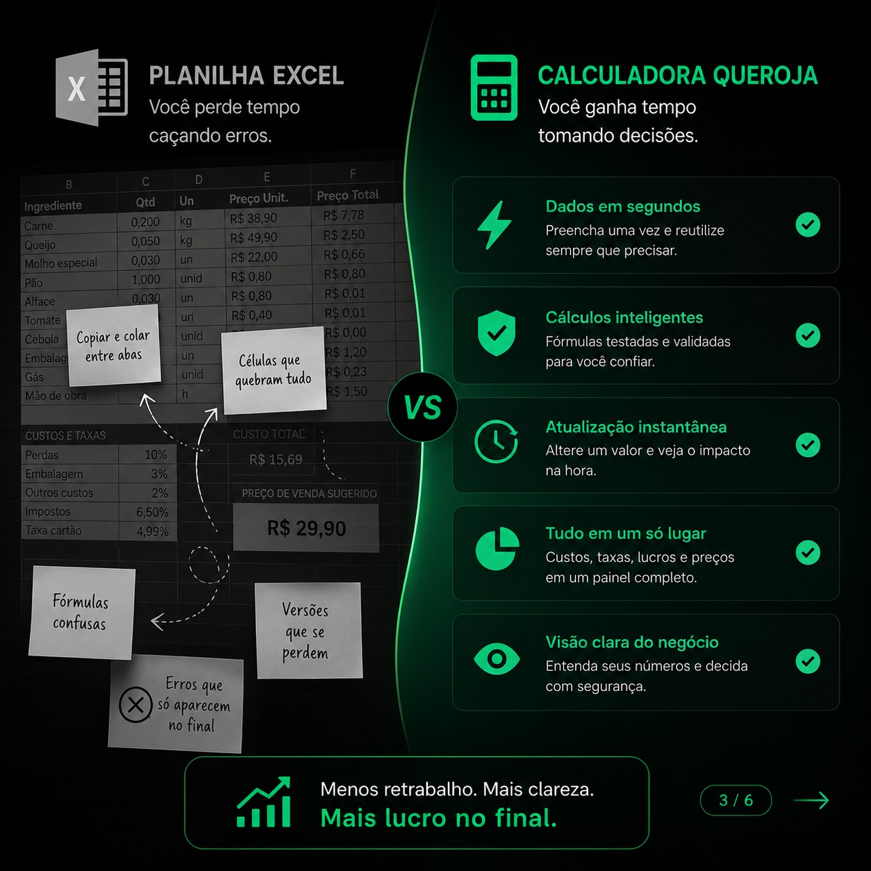 QueroJá - Menu Digital & Consultoria Facebook ad from Jul 23, 2026