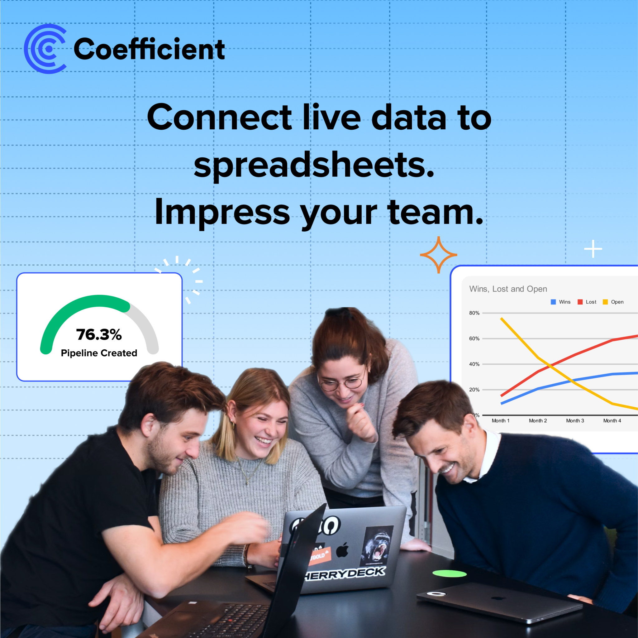Coefficient Facebook ad