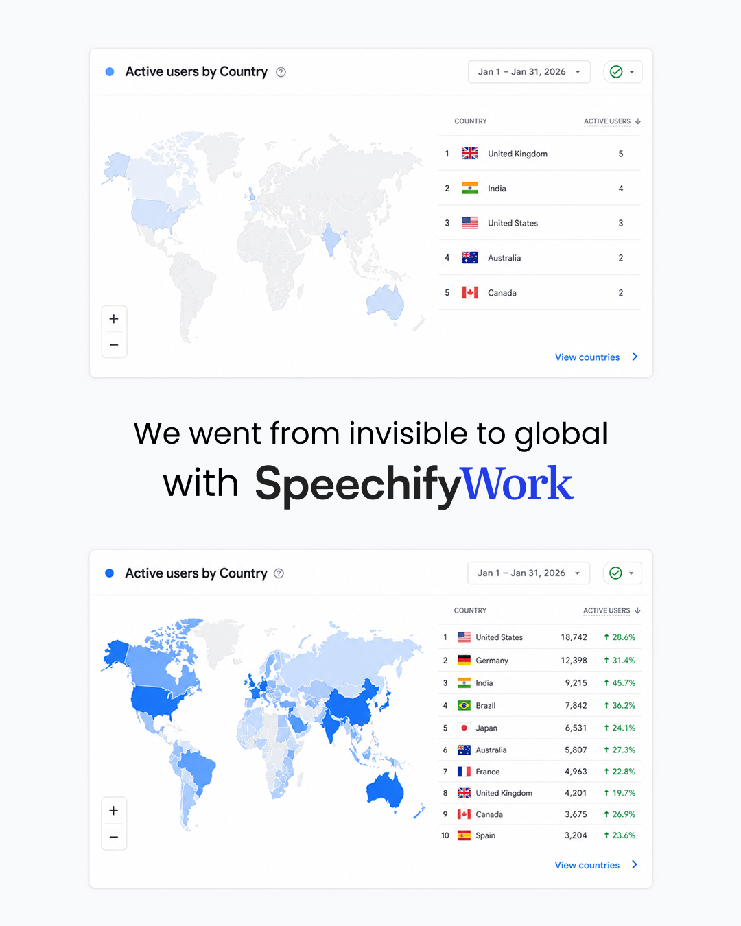 Speechify Work Facebook ad