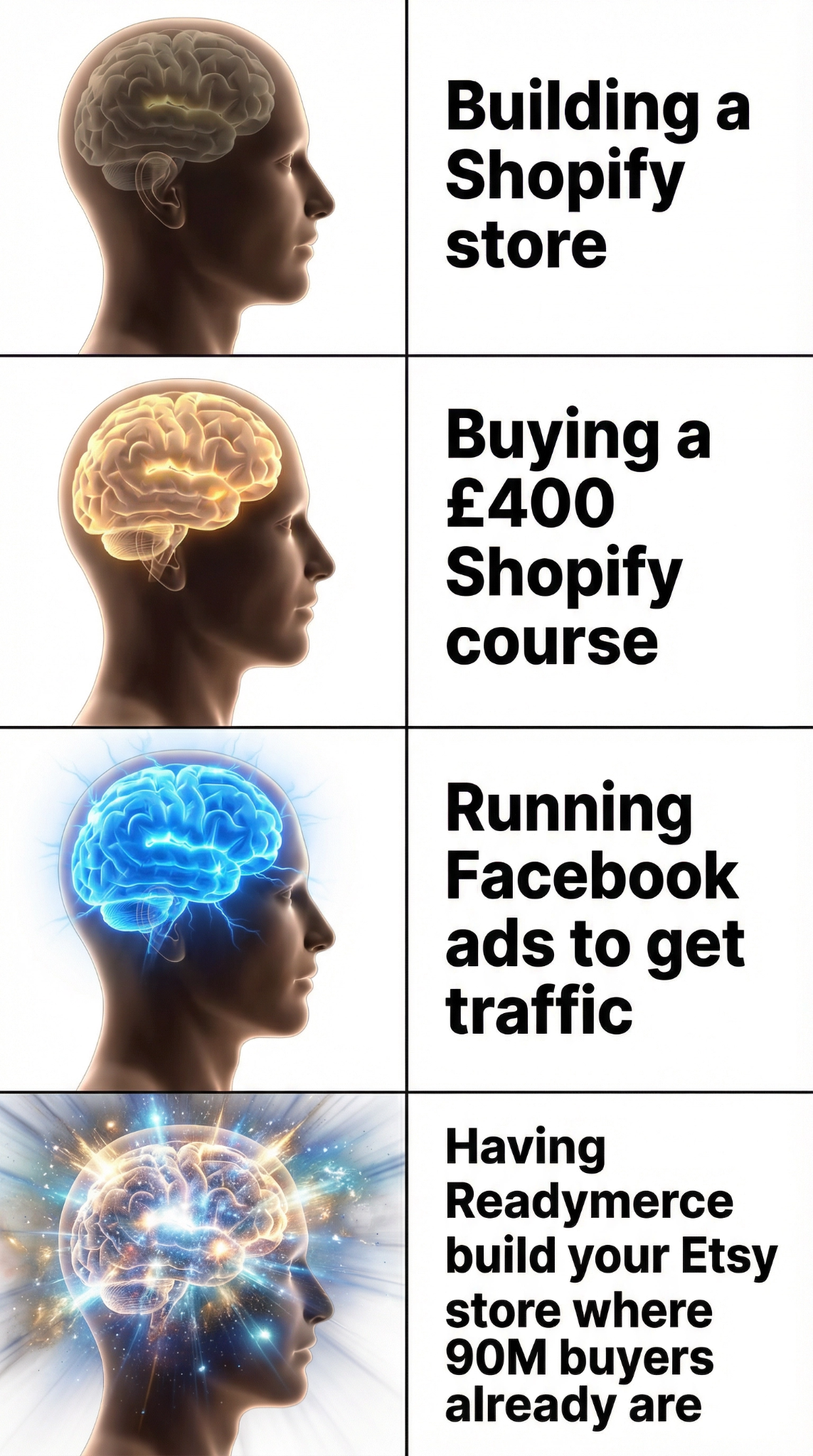 Readymerce Facebook ad: Own Your Store, Keep the Revenue