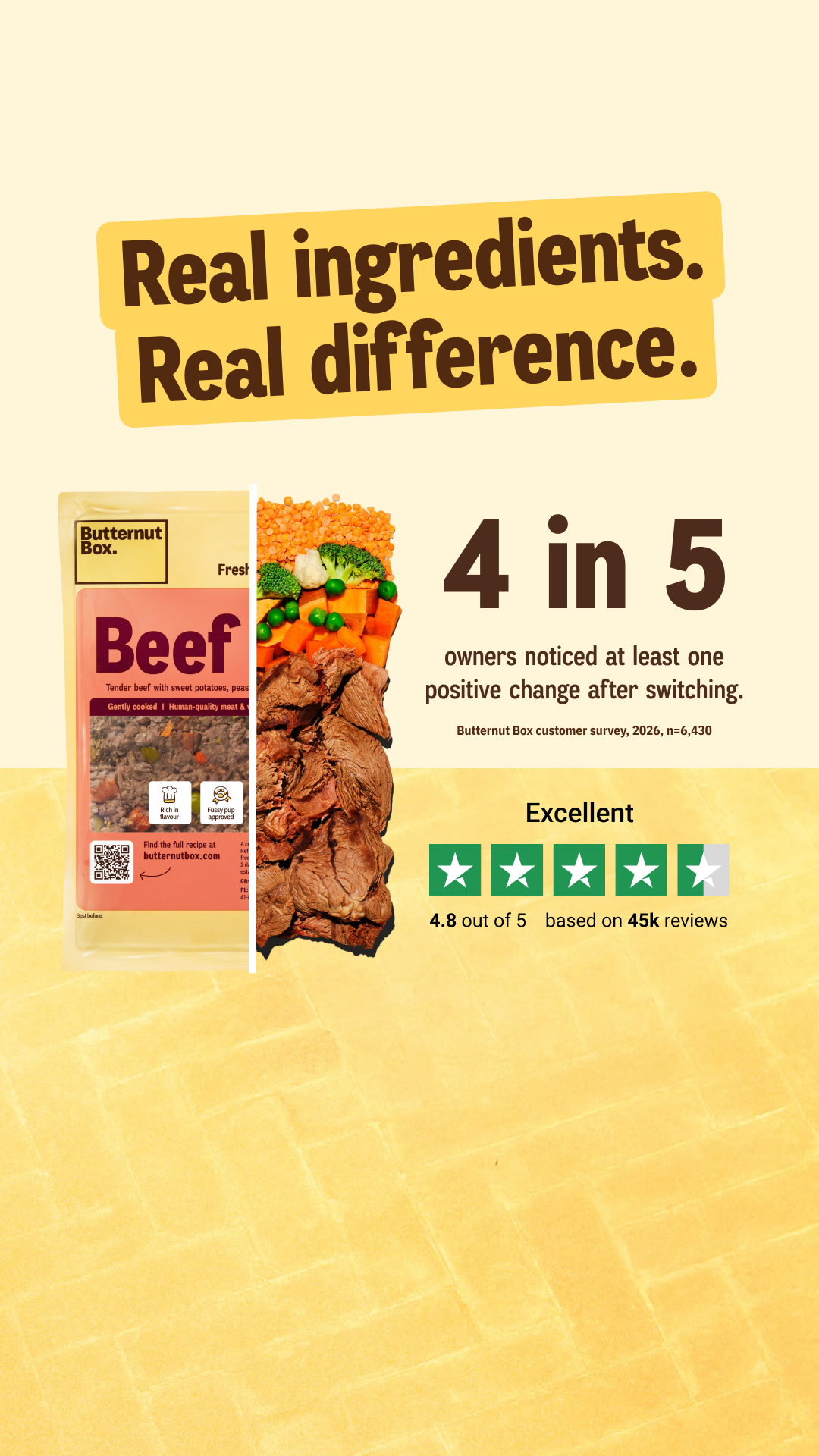 Butternut Box Facebook ad