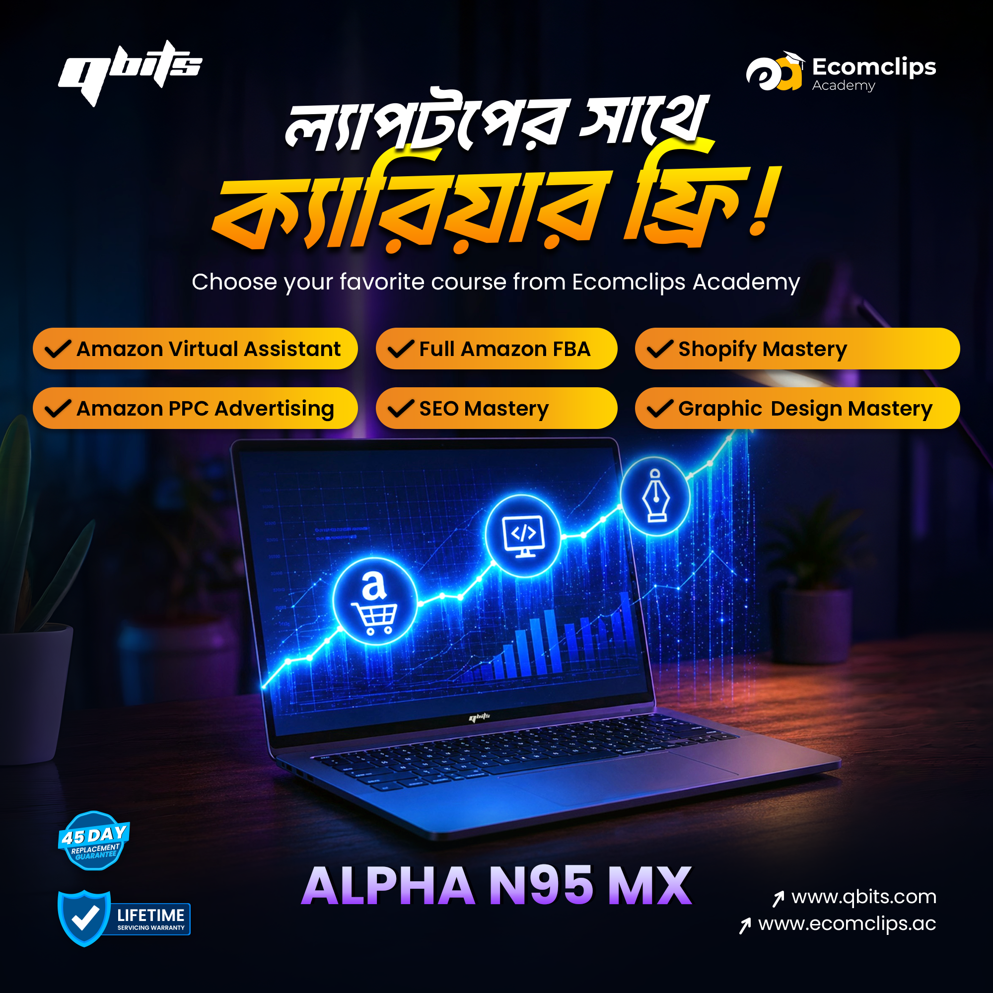Qbits Technologies Facebook ad
