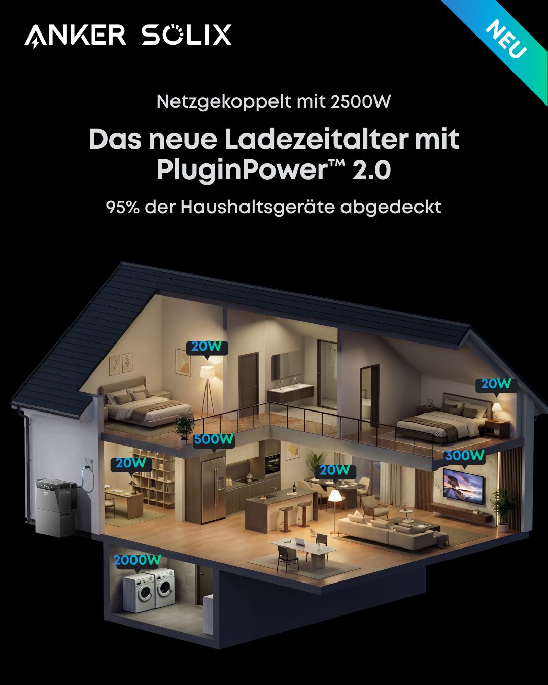 Anker Facebook ad: Erlebt das neue Ladezeitalter mit PluginPower 2.0!
