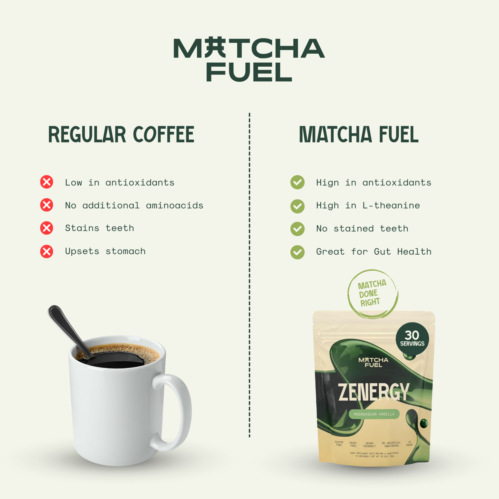Matcha Fuel Facebook ad