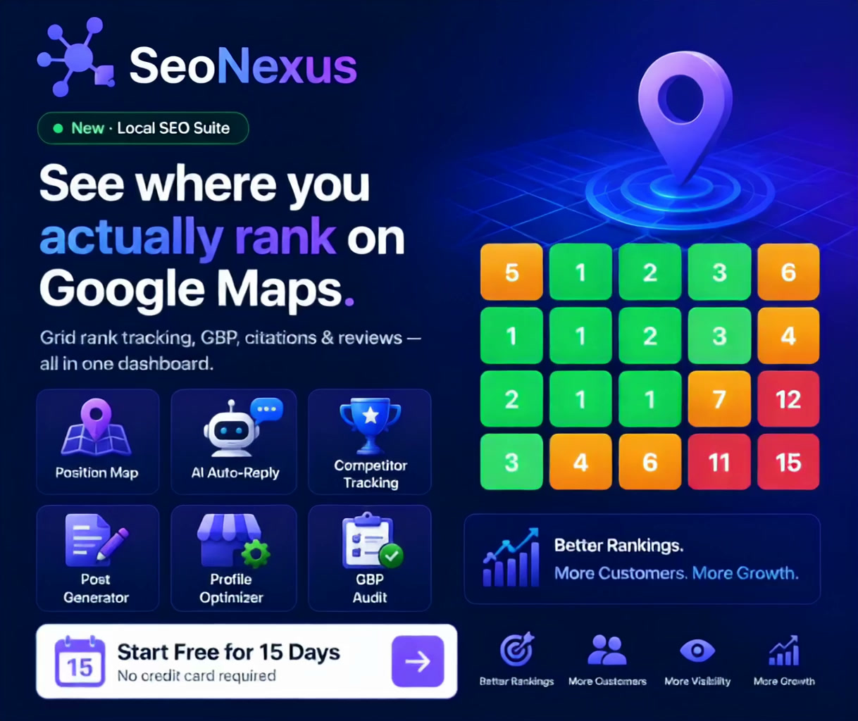 SEONexus Facebook ad: Free Local SEO Audit, Score Your Google Business Profile