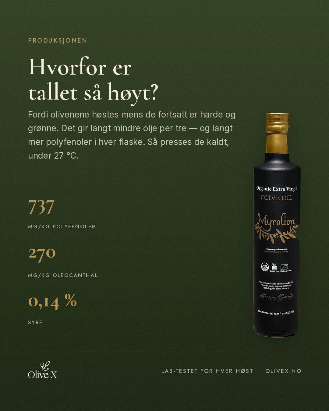 OliveX.no Facebook ad: Mindre olje per tre. Mer polyfenoler.