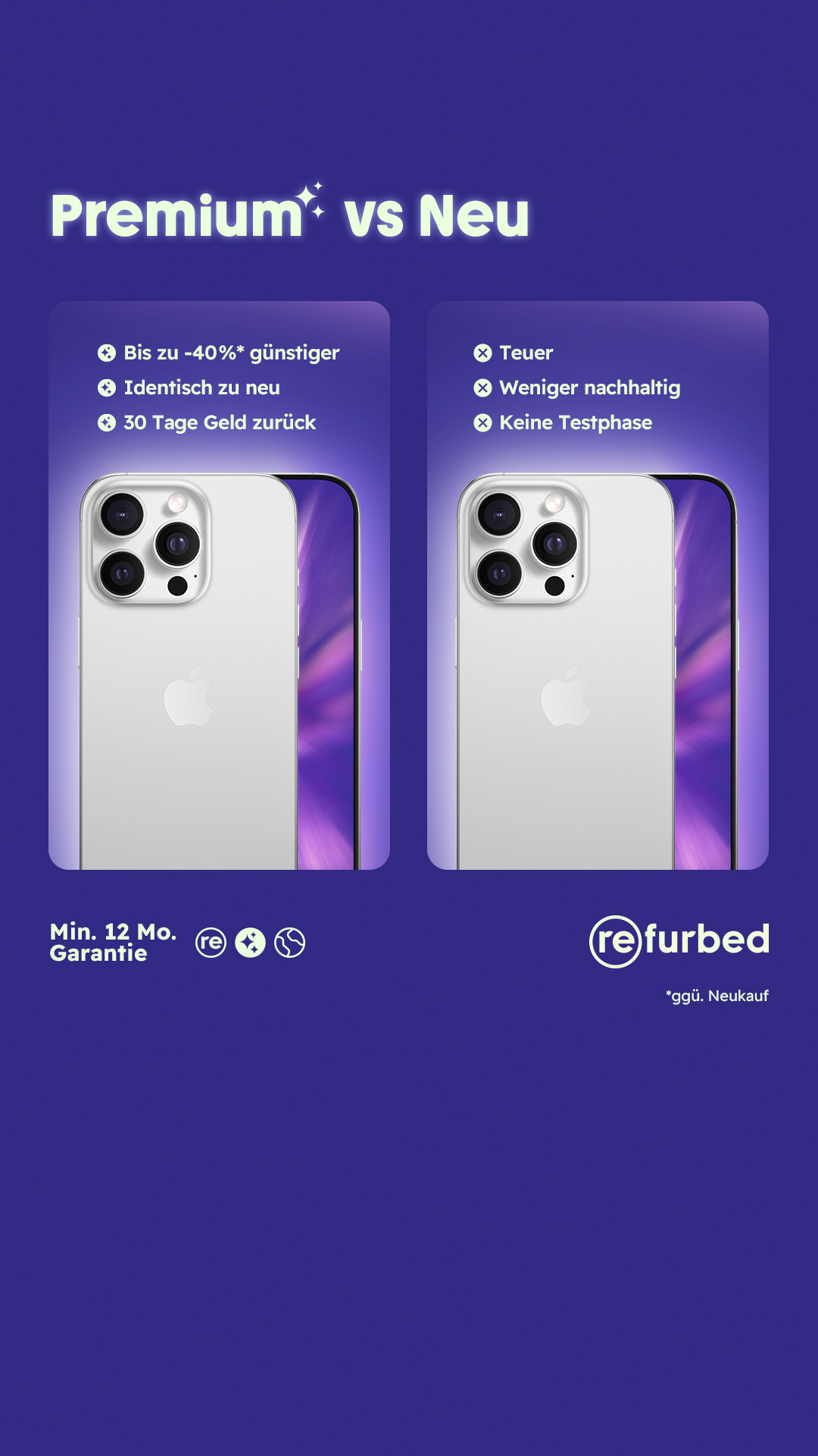 refurbed Facebook ad