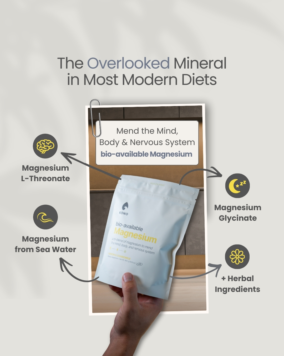 KONO Nutrition Facebook ad