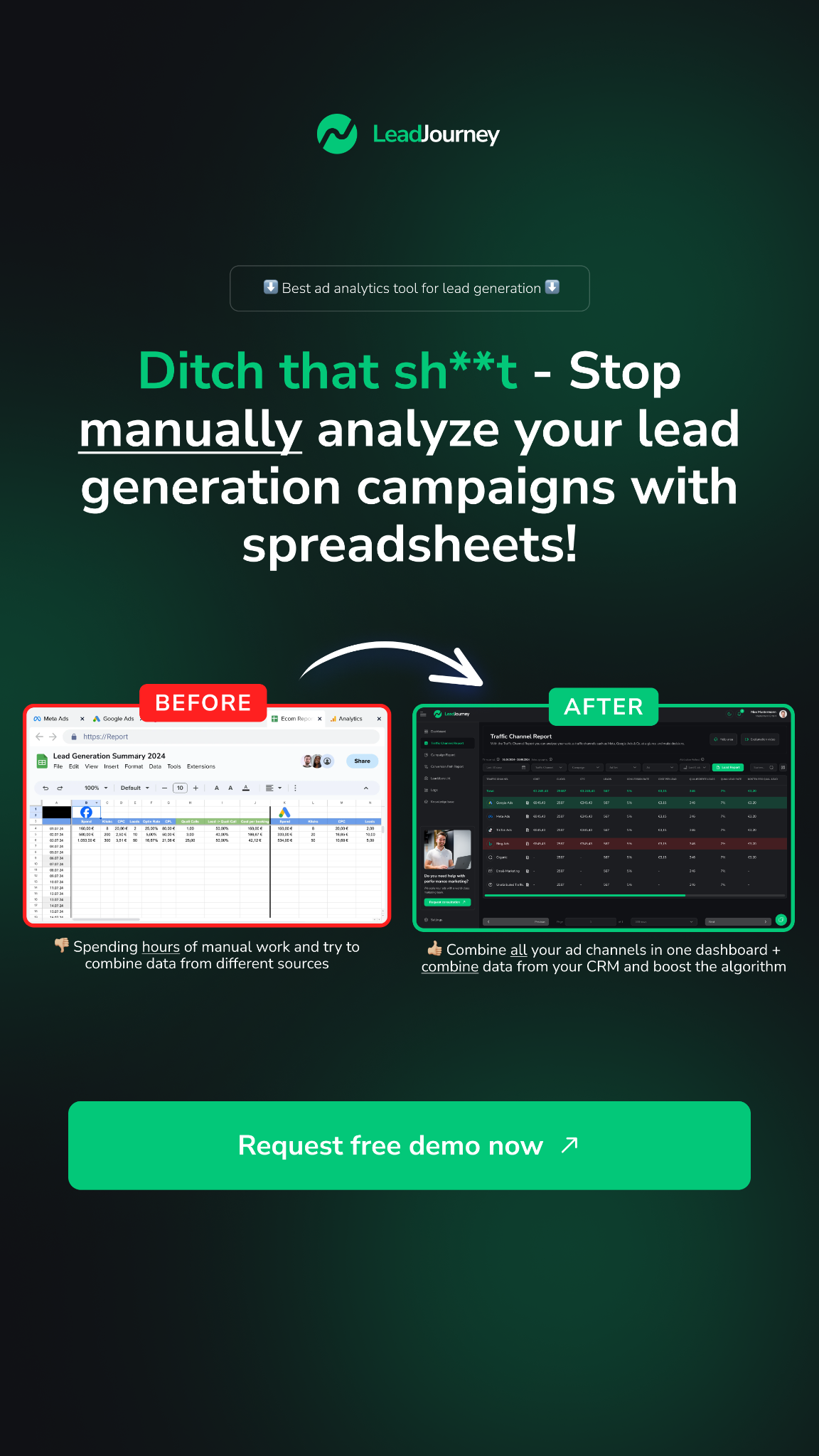 LeadJourney.io Facebook ad