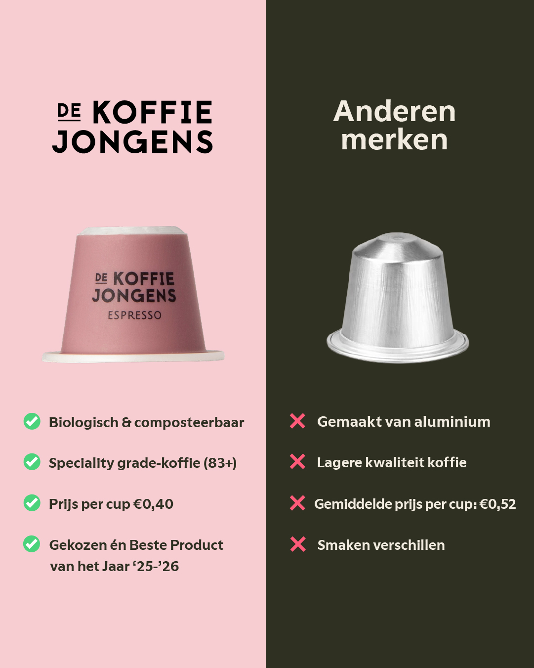 De Koffiejongens Facebook ad