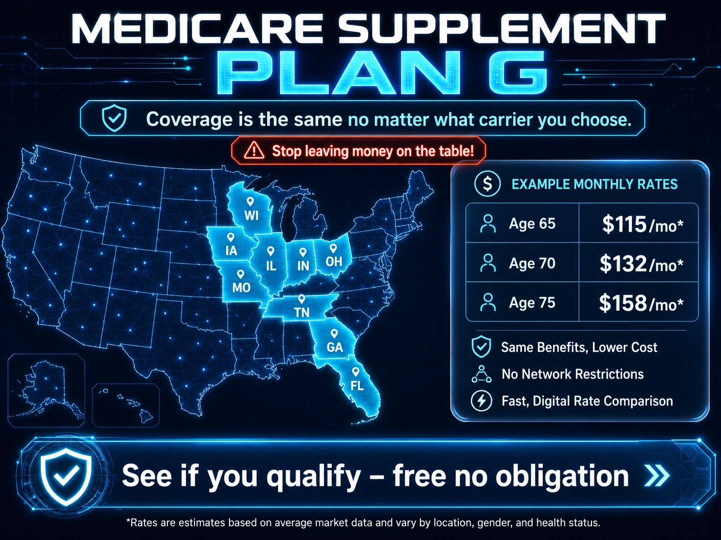 Carter Budenz-Health Insurance Broker Facebook ad: Stop overpaying for your Medicare Supplement