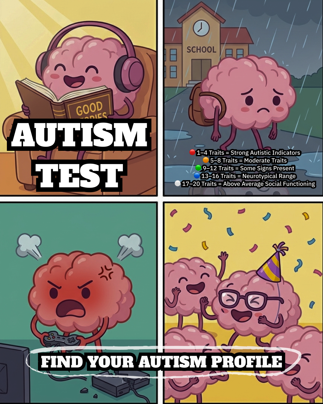 Personality Test: Created by Experts  Facebook ad