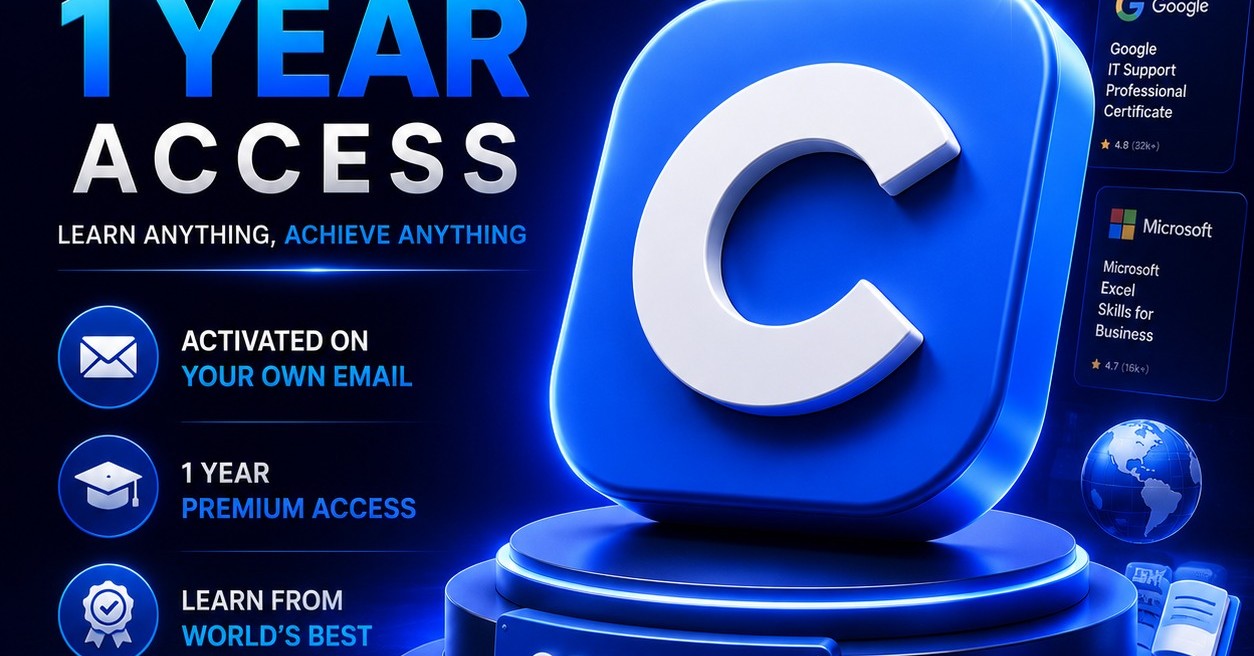 SoftSale Facebook ad: Coursera Plus 12 Month