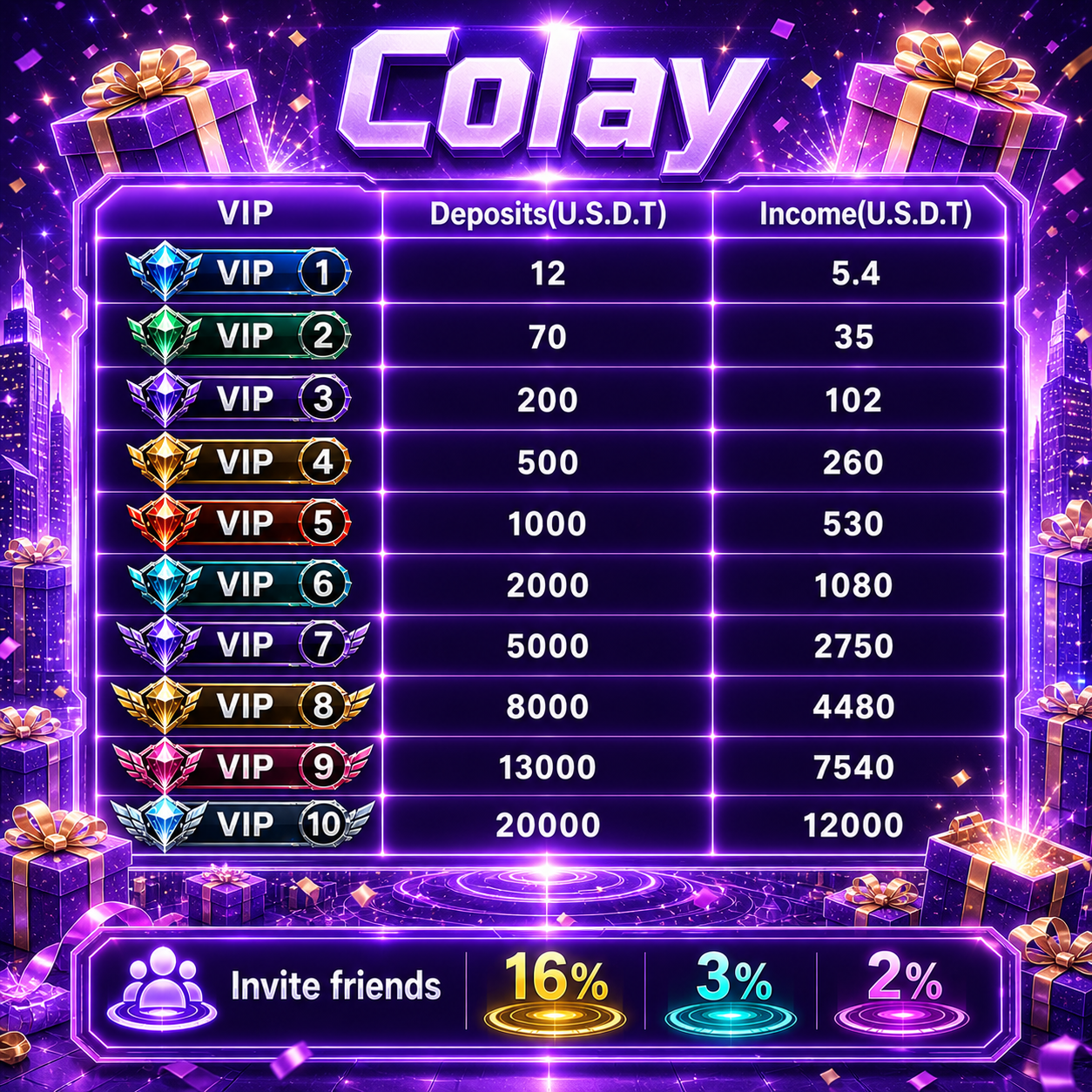 Colaysx1 Facebook ad