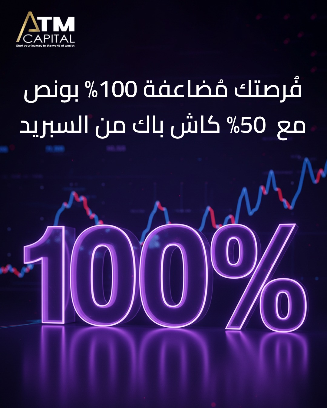 ATM Capital LTD Facebook ad