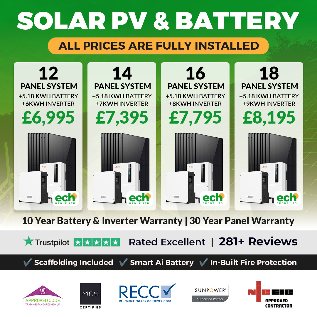 ECH Group Ltd Facebook ad: Solar Fully Installed From £6,995