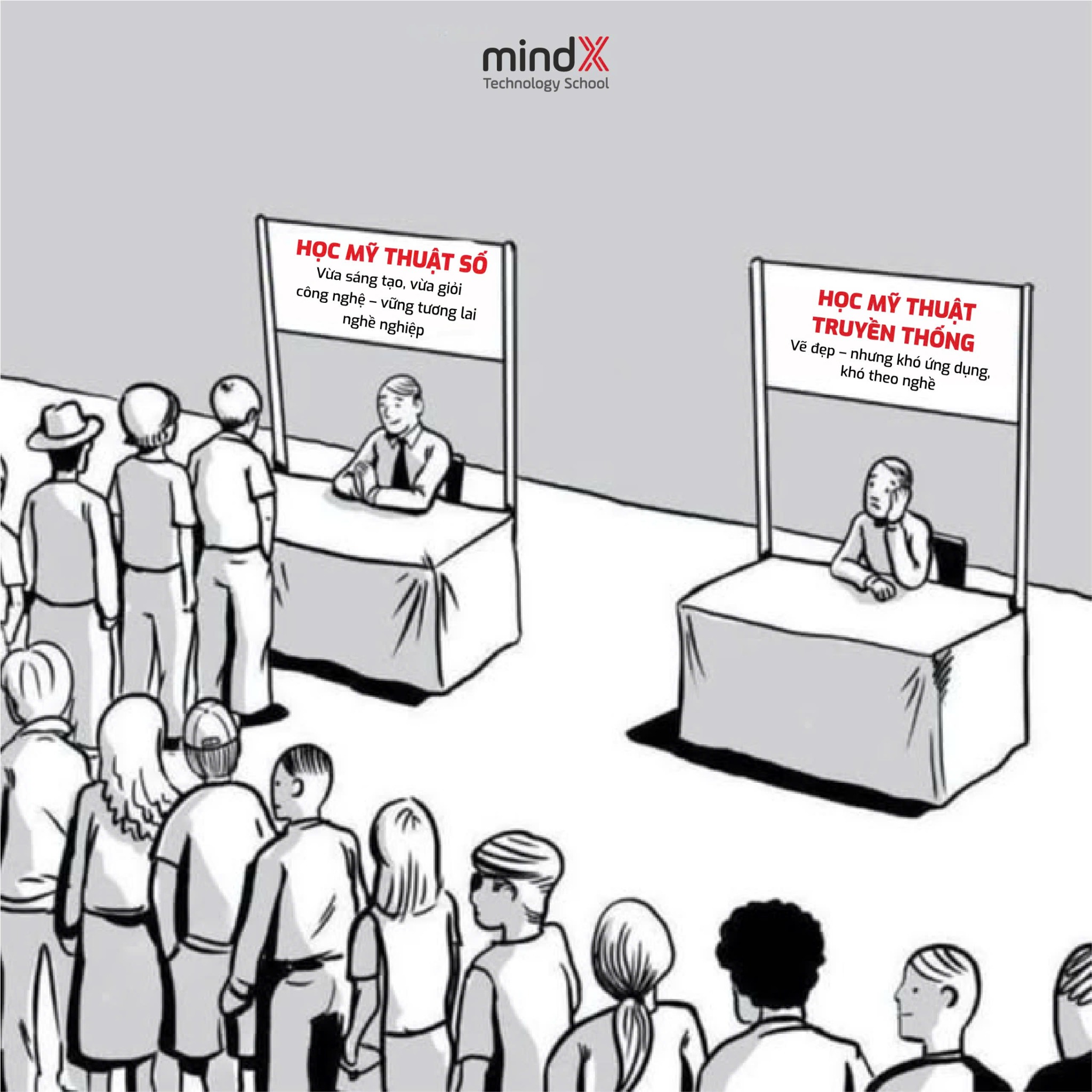 MindX Digital Art & Design - Trường Học Mỹ Thuật Số Facebook ad: Mỹ Thuật Số giúp trẻ phát triển khả năng sáng tạo, tư duy…