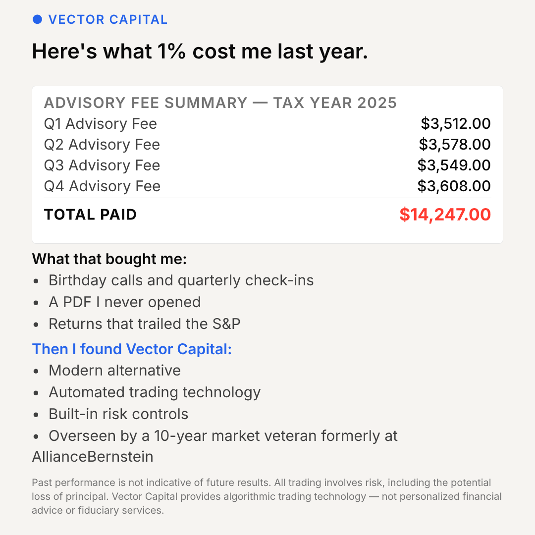 Vector Capital  Facebook ad