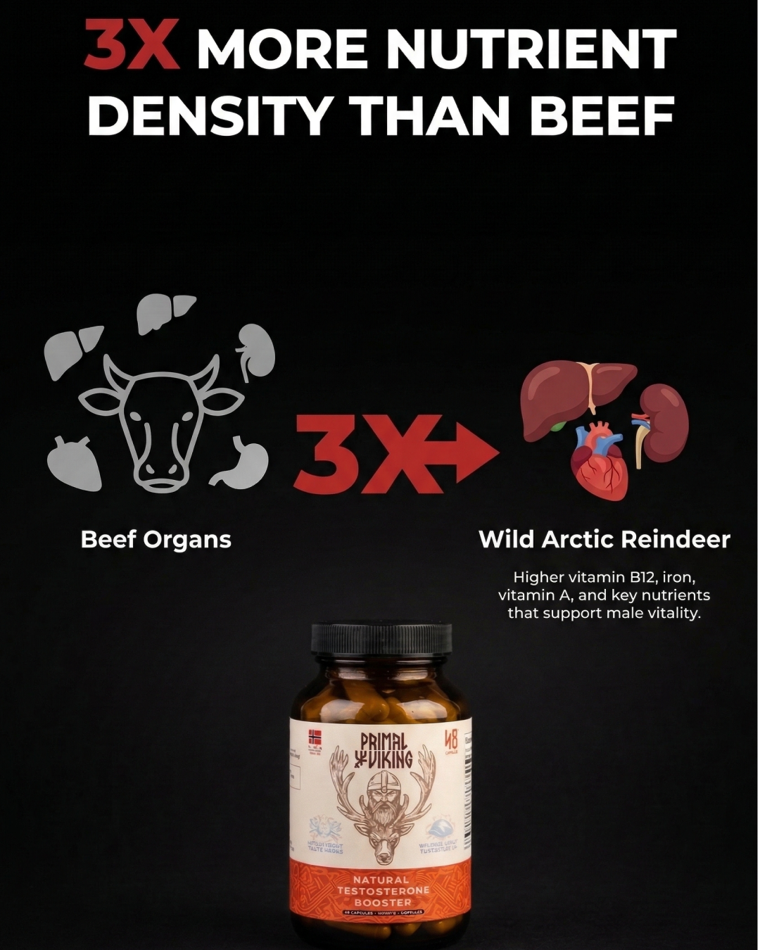Primal Viking Facebook ad