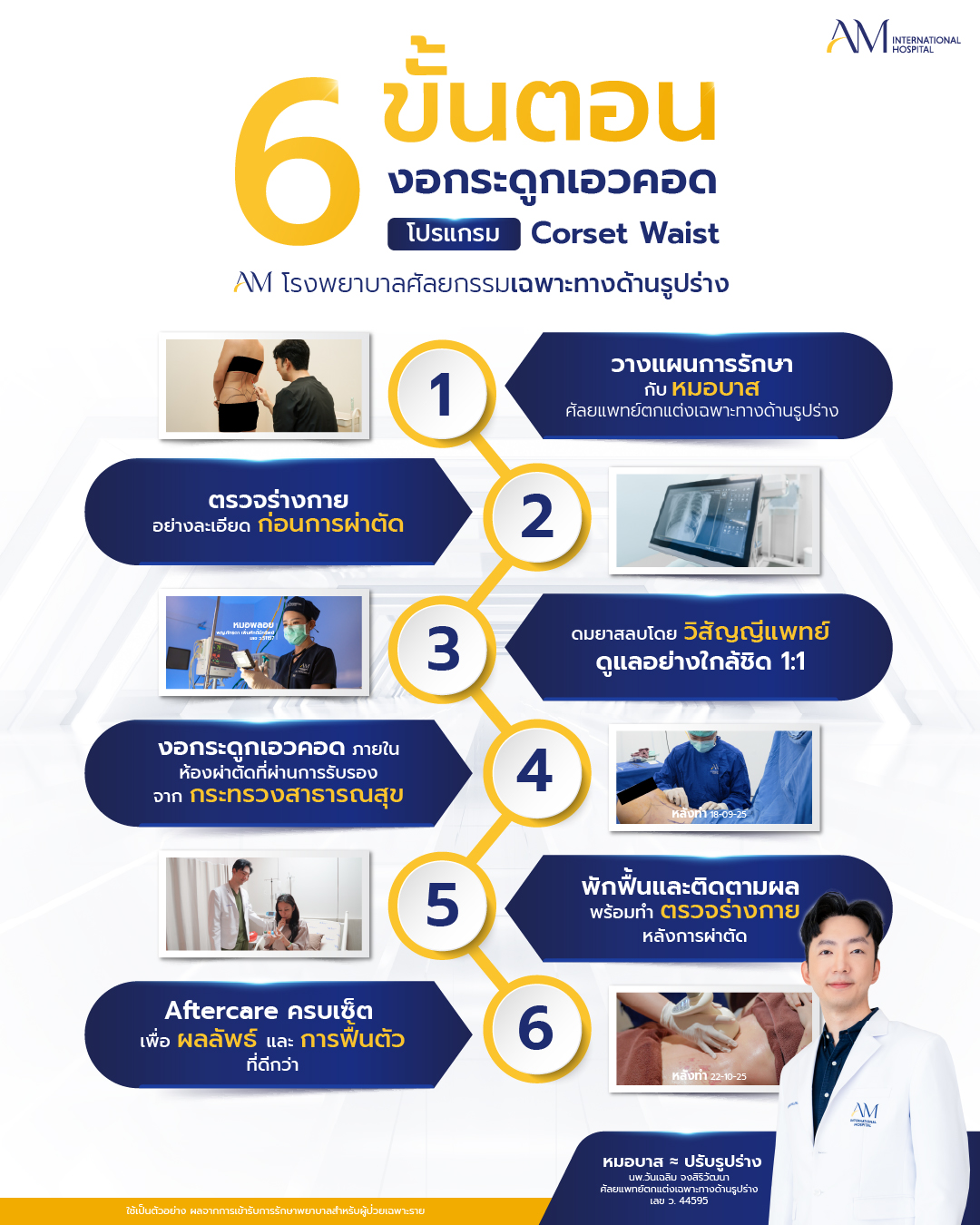 AM International Hospital Facebook ad