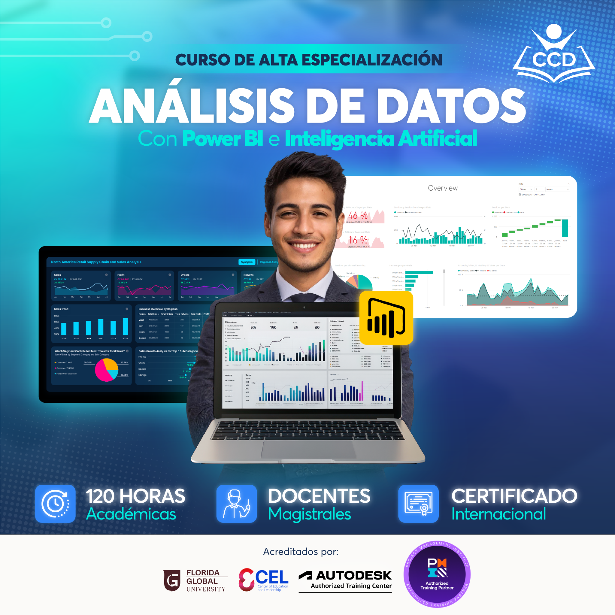 Centro de Capacitación y Desarrollo - CCD Facebook ad