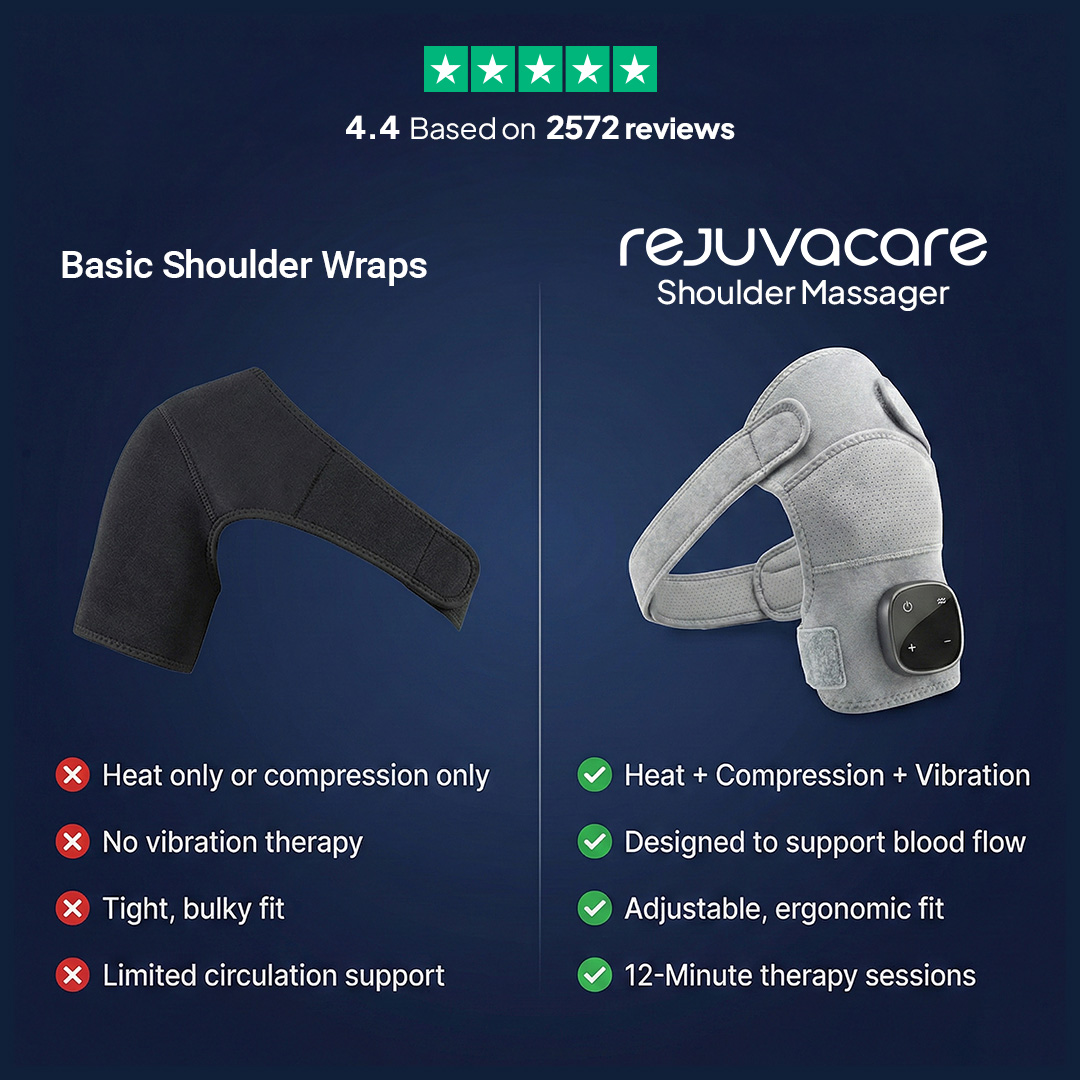Rejuvacare Facebook ad