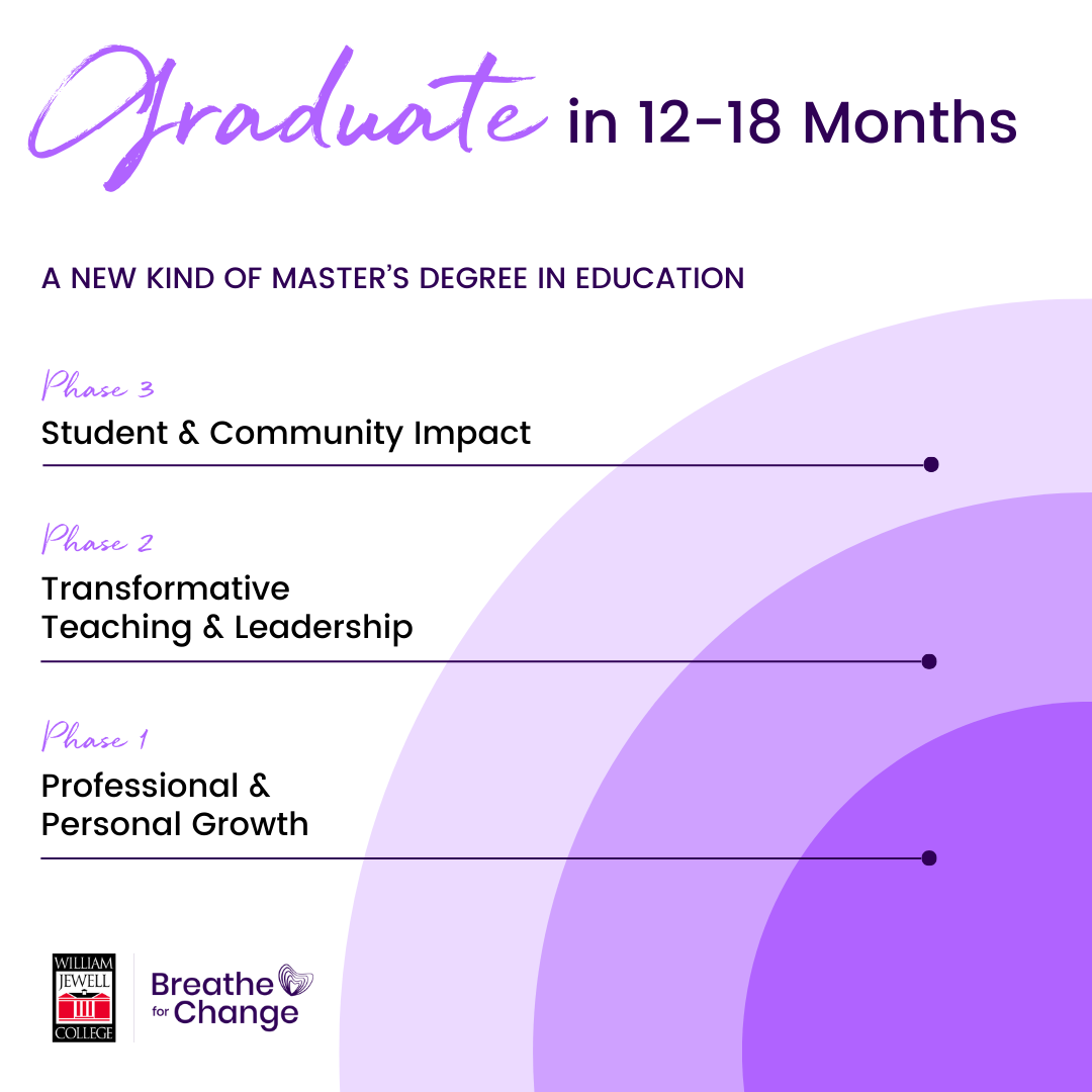 Breathe For Change Facebook ad: Explore the Master’s in Education