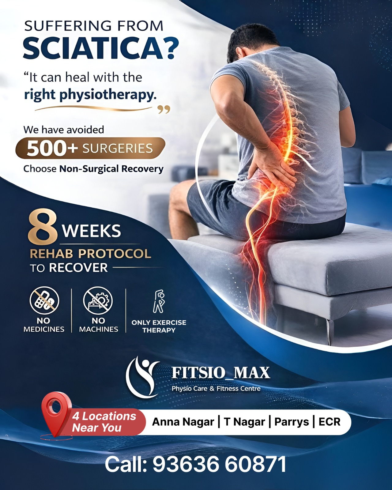 Fitsiomax physiocare Facebook ad