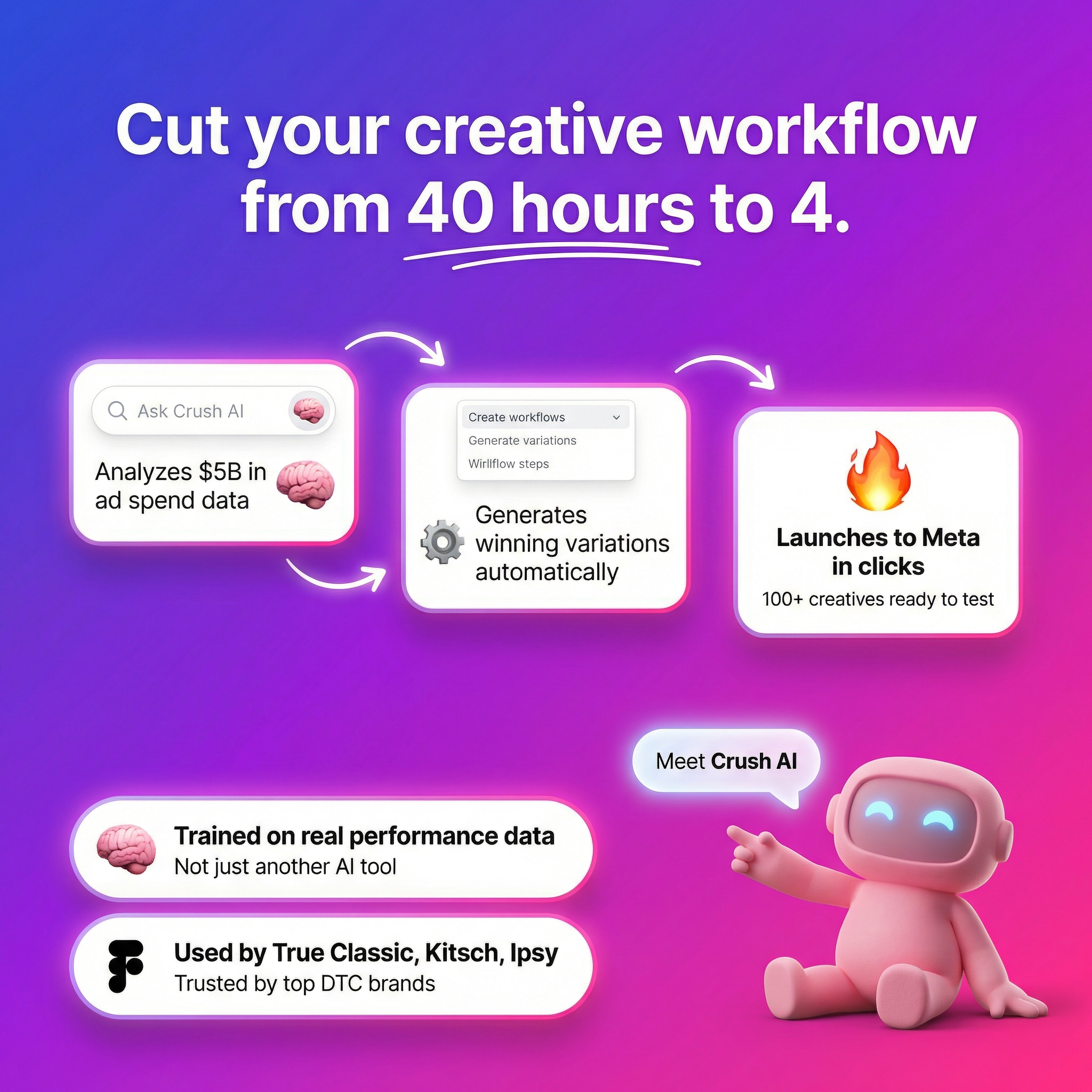 trycrush.ai Facebook ad