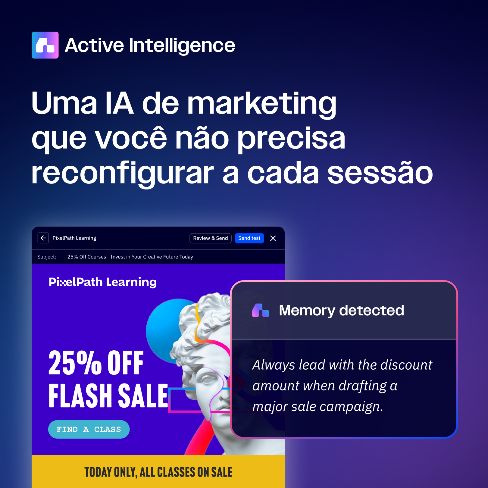 ActiveCampaign Facebook ad