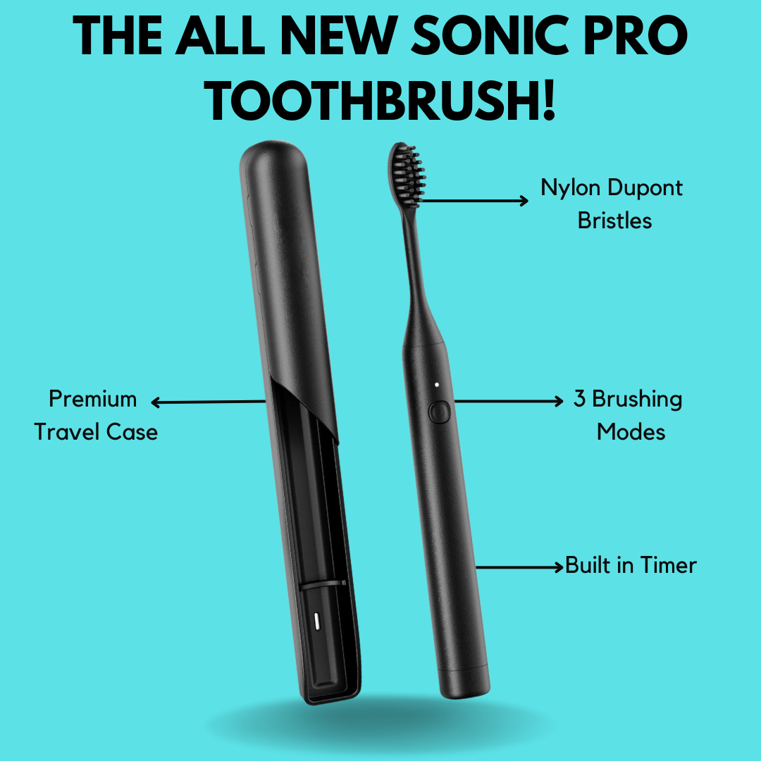 OralMax.pk Facebook ad
