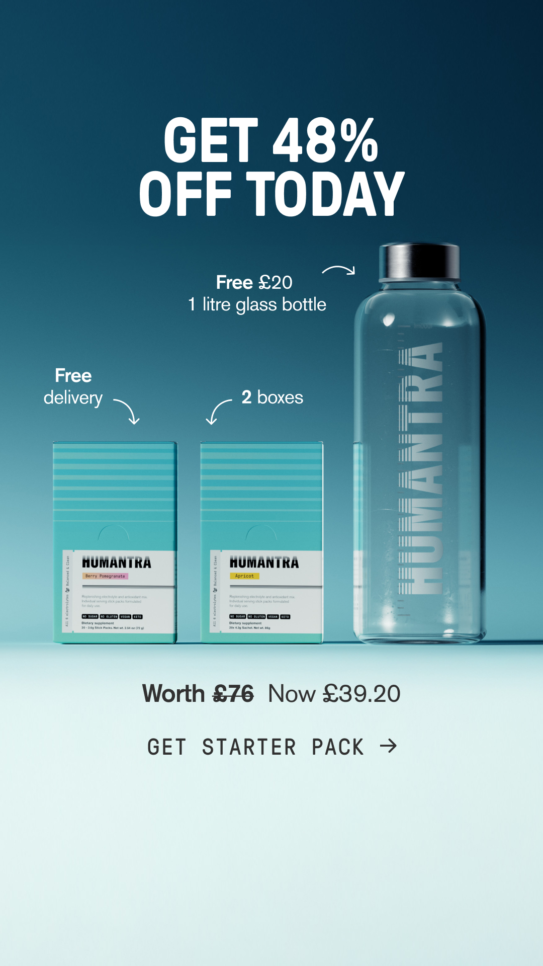 Humantra Facebook ad