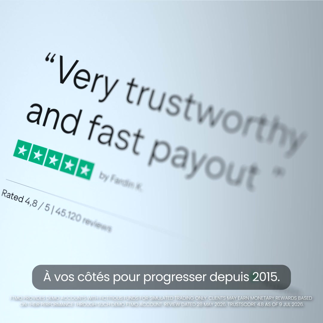 FTMO.com Facebook ad: Prop Trading Moderne, Depuis 2015