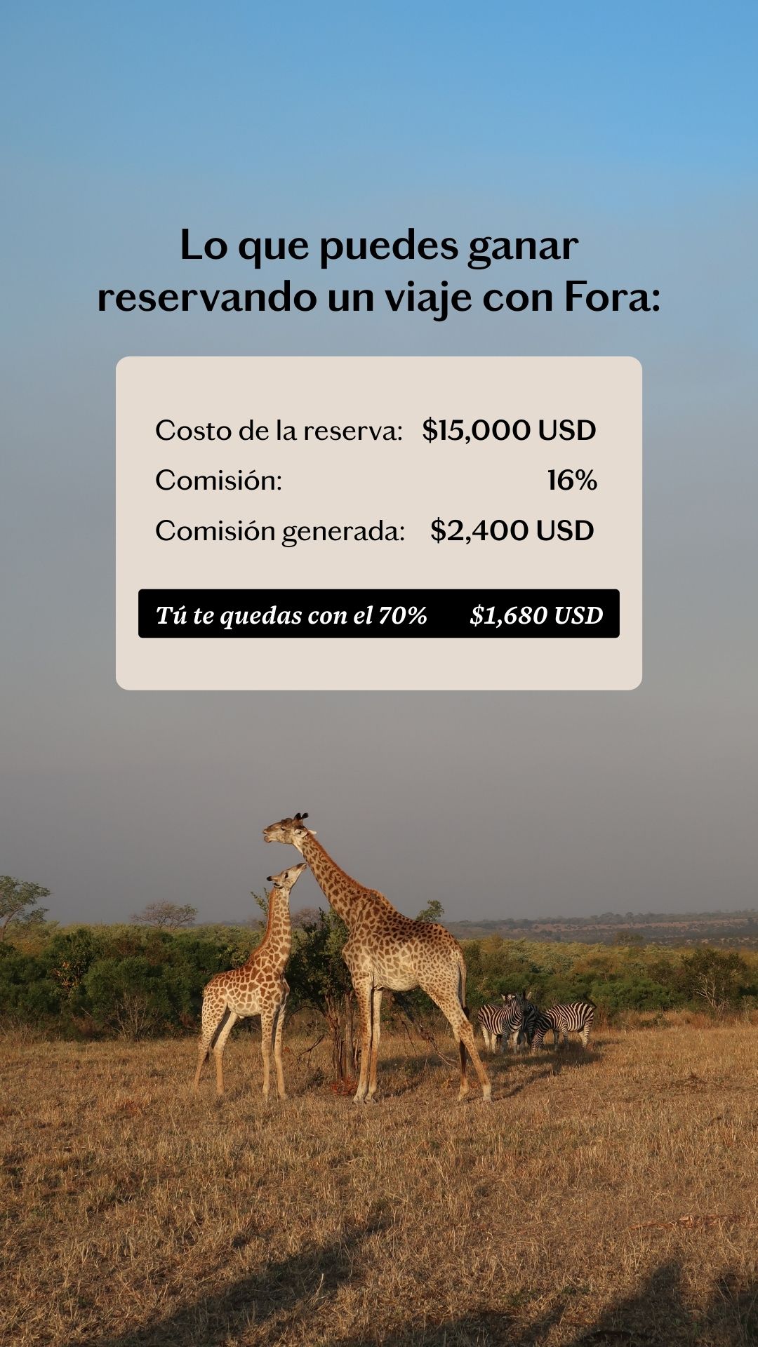 Fora Community Facebook ad