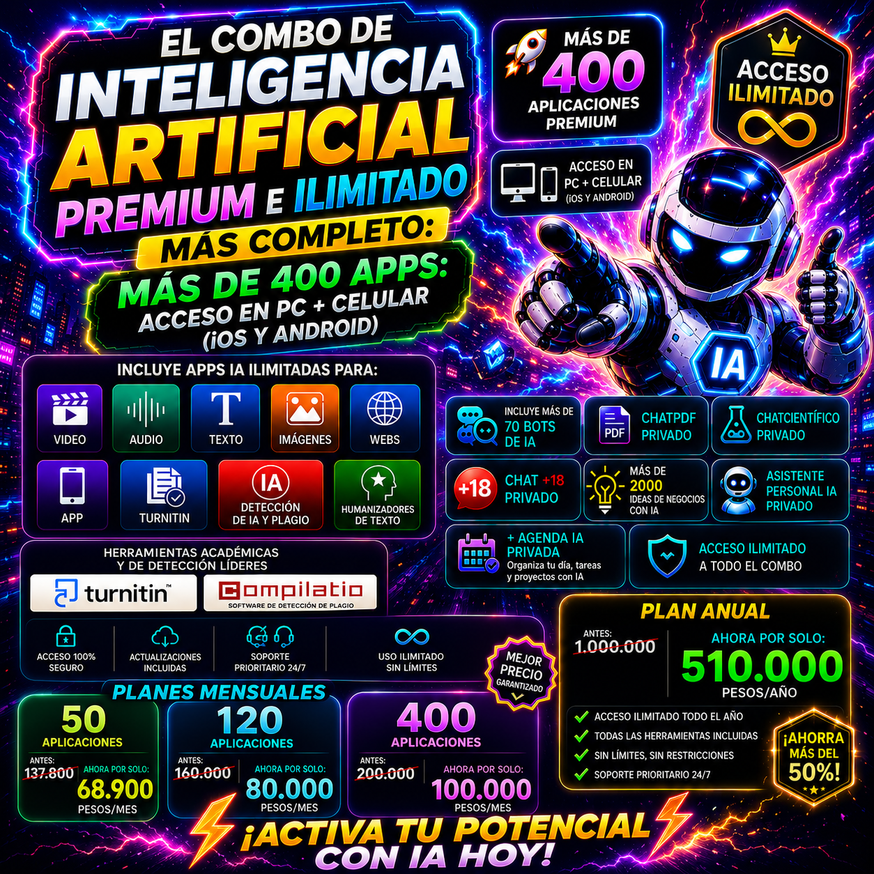 Education unlimited Facebook ad: ¡Acceso a más de 400 aplicaciones de Inteligencia…