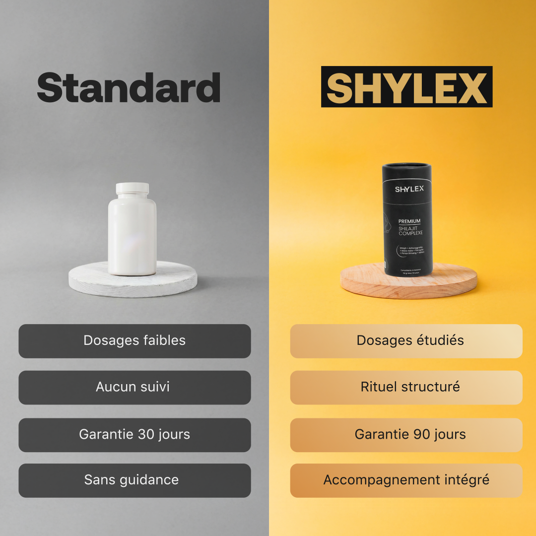 Shylex Facebook ad