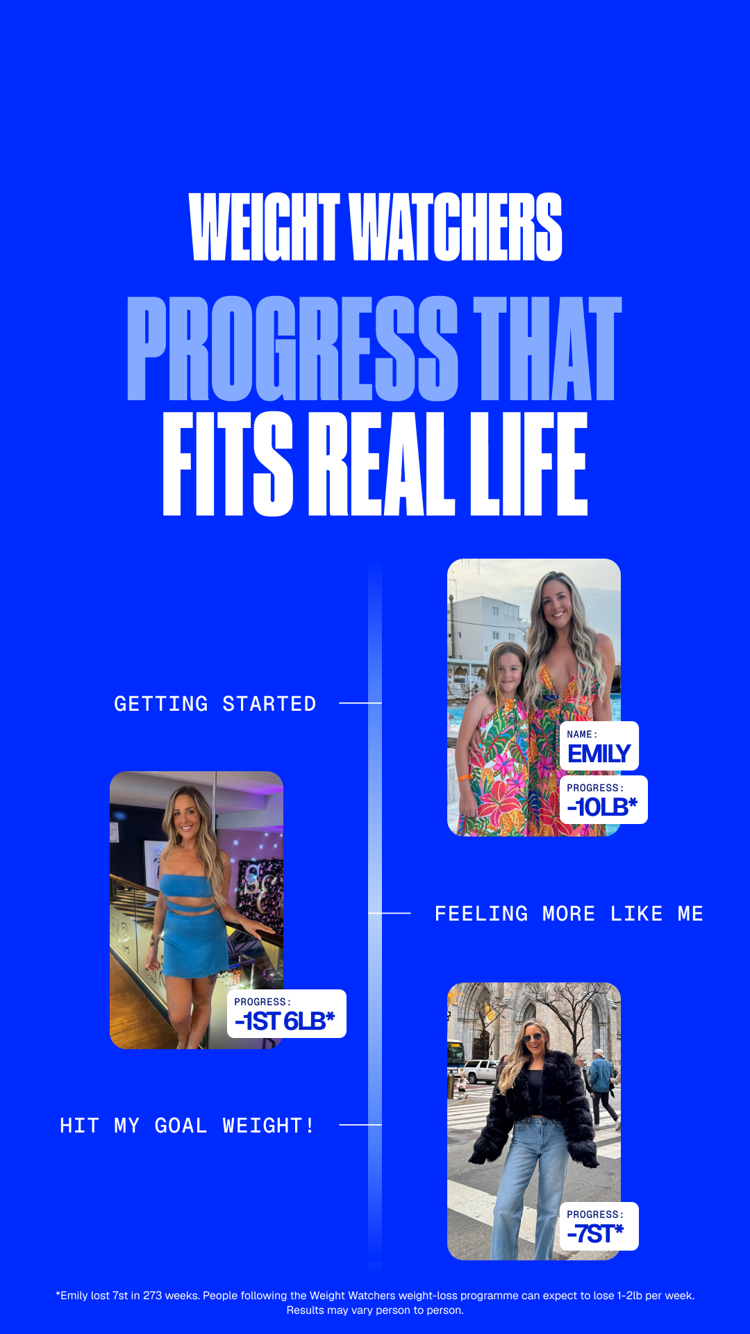 WeightWatchers UK Facebook ad