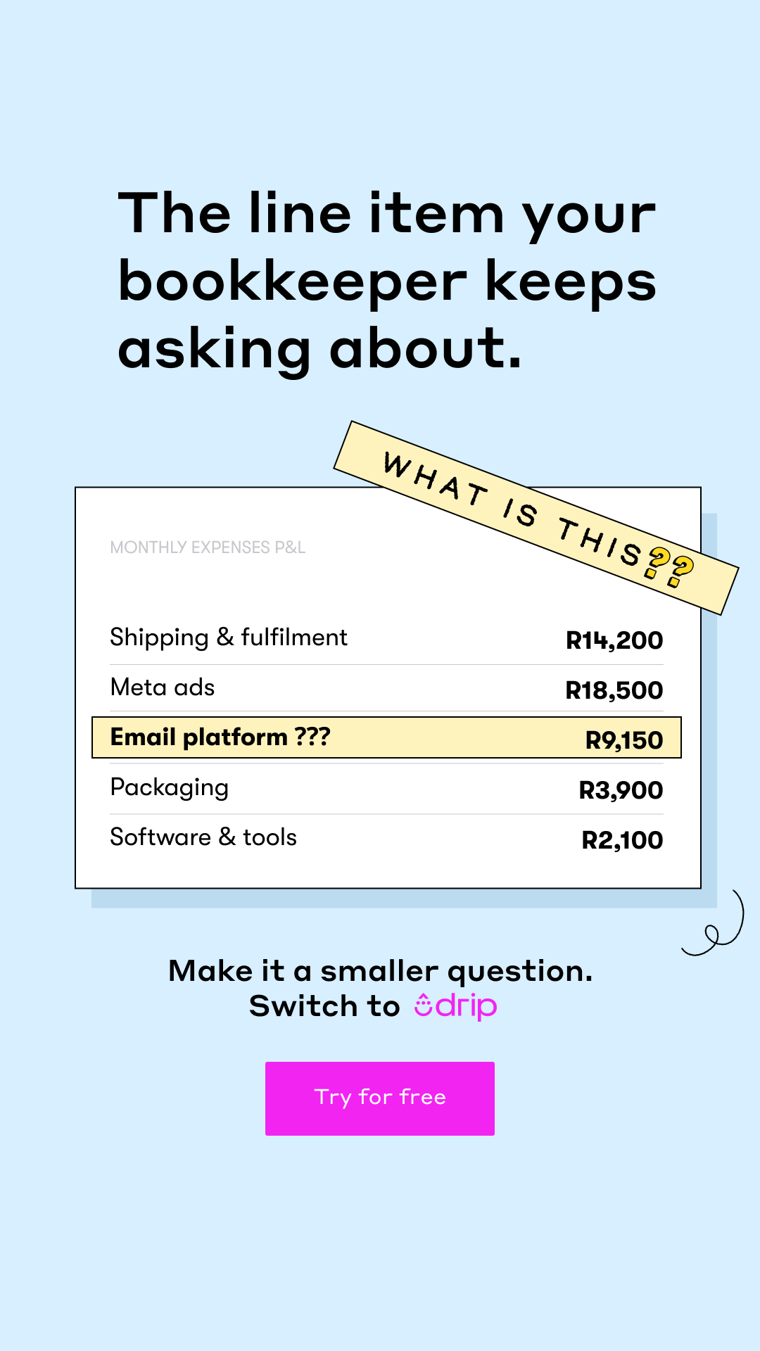 Drip Email Marketing for Ecommerce Facebook ad