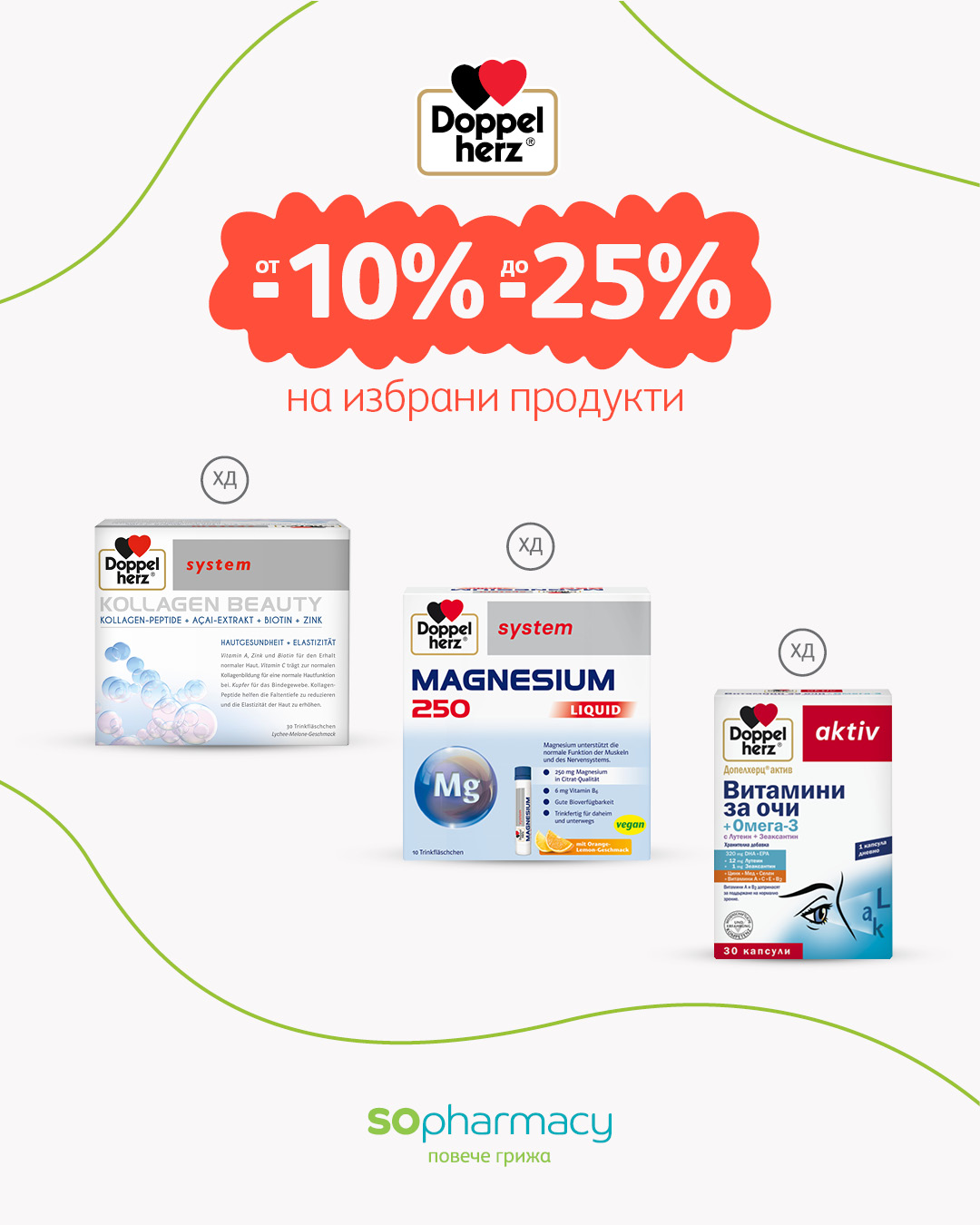Аптеки SOpharmacy Facebook ad
