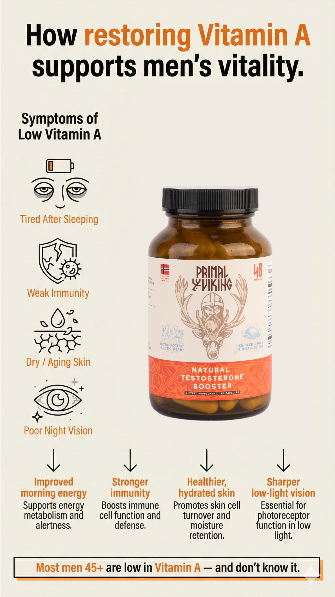 Dr. Amy Facebook ad