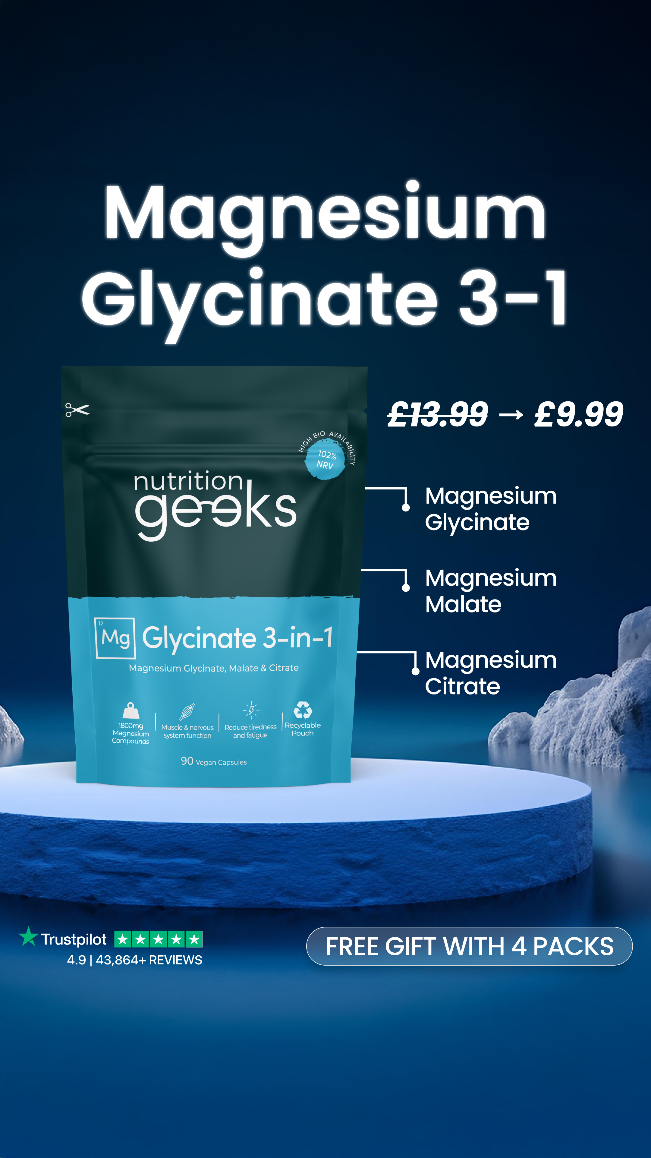 Nutrition Geeks Facebook ad