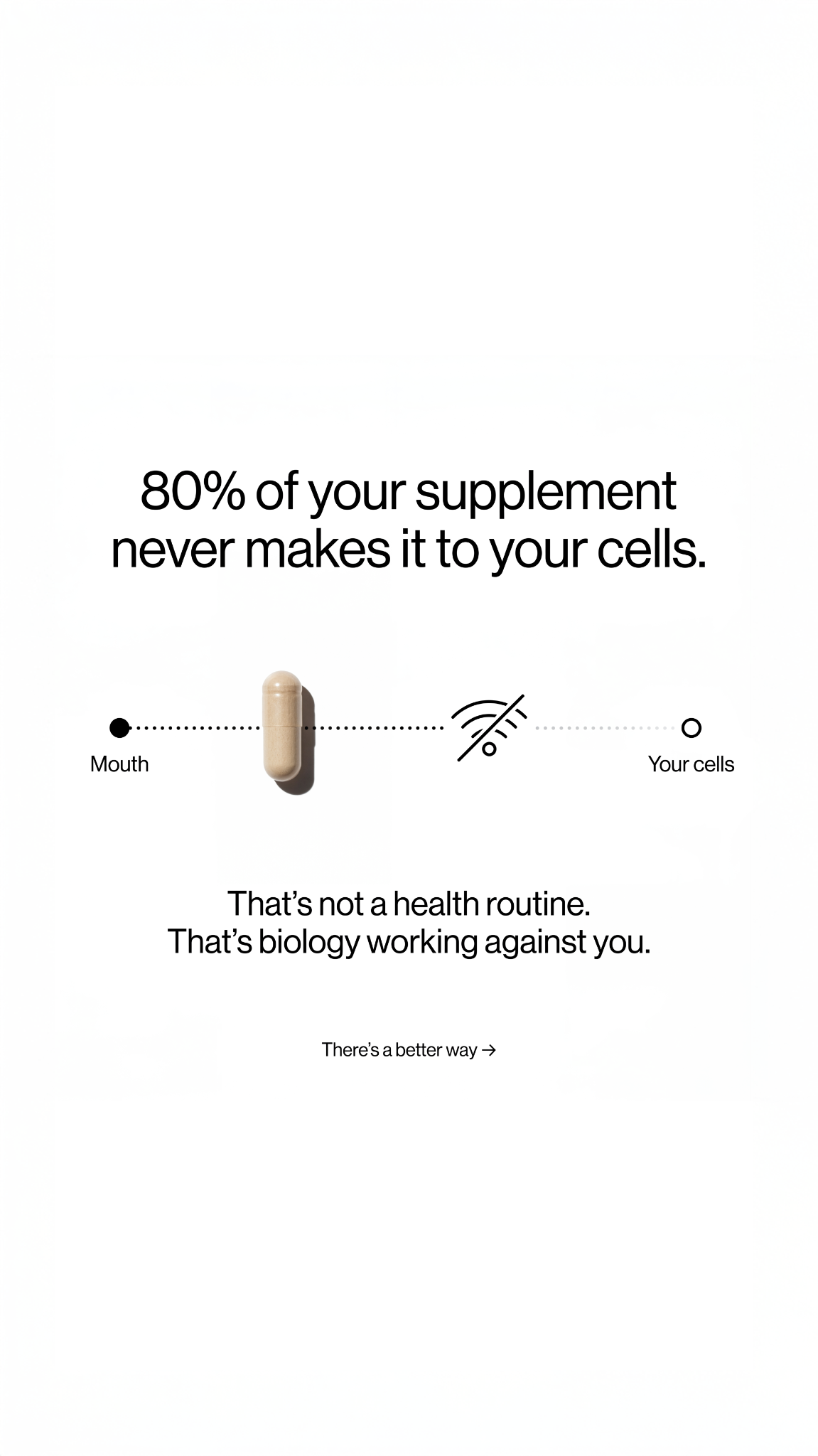 Cymbiotika Facebook ad