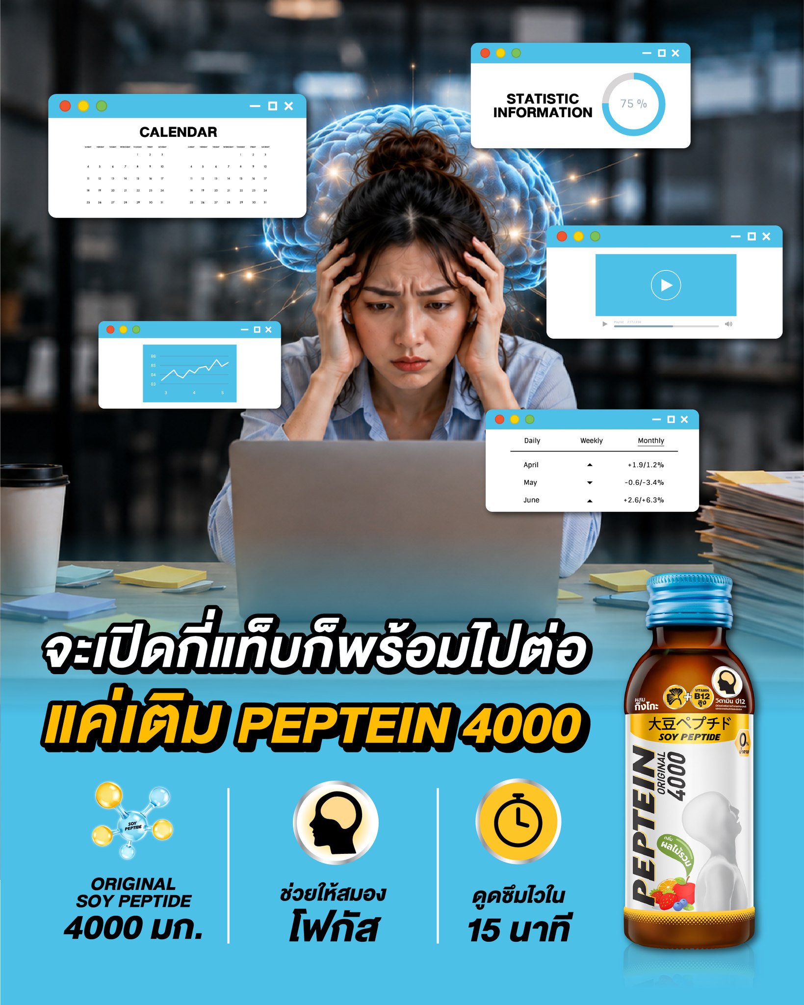 Pepteinth Facebook ad: แท็บนี้ก็ต้องคิด แท็บนั้นก็ต้องทำ