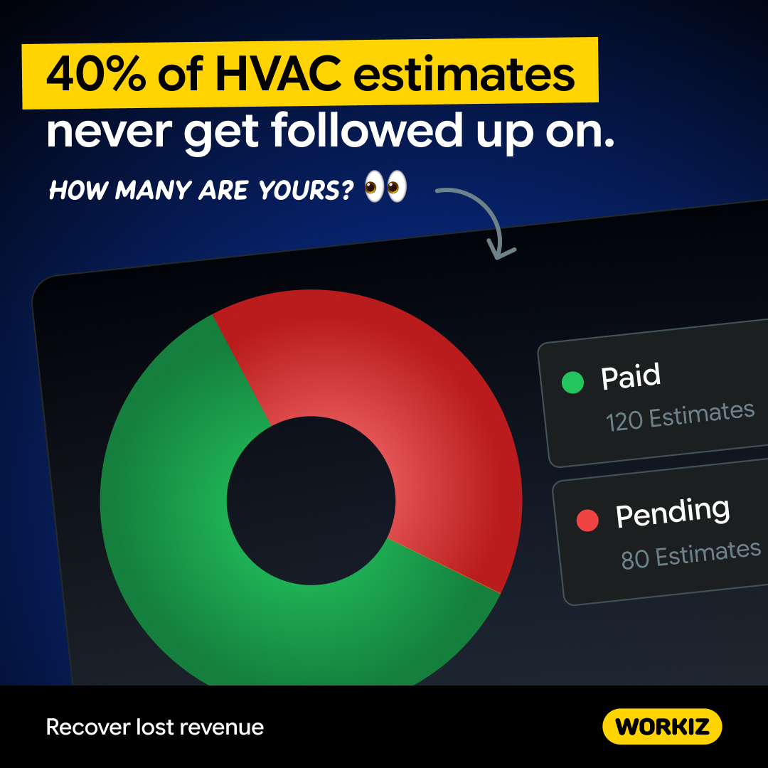 Workiz Facebook ad