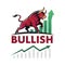 Bullishbazaarsurat
