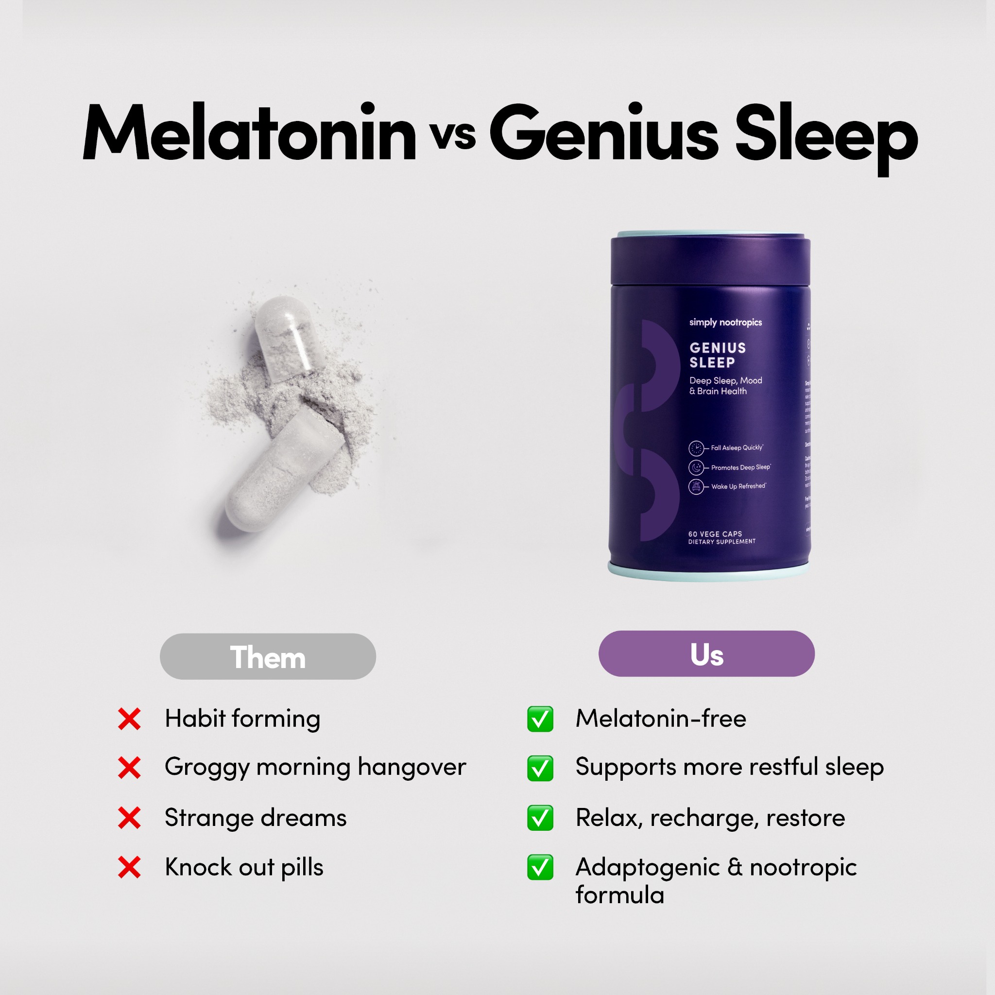 Simply Nootropics Facebook ad